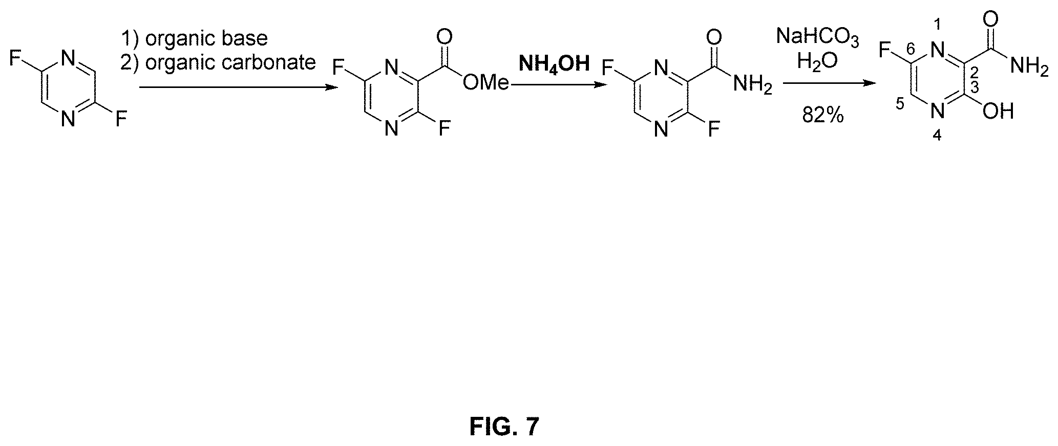 Patent US11780817 Figure 7 – Methods for preparing Favipiravir