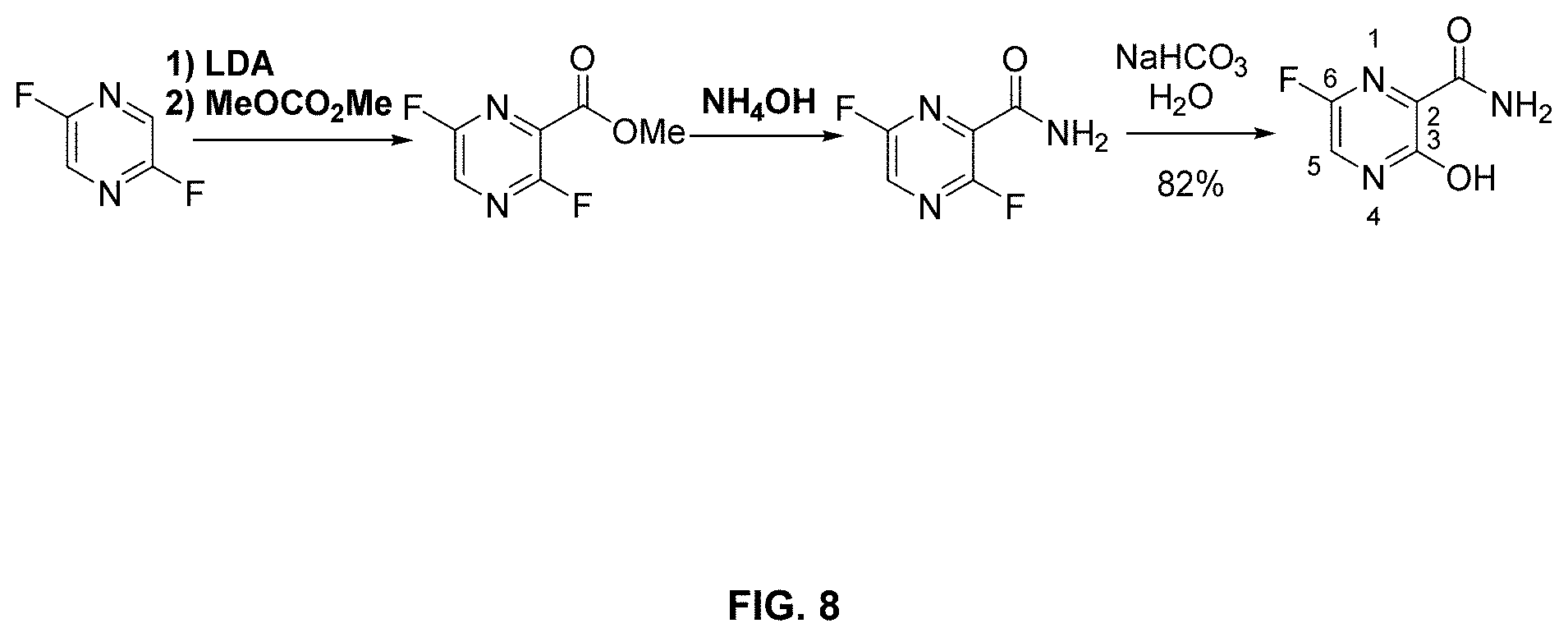 Patent US11780817 Figure 8 – Methods for preparing Favipiravir