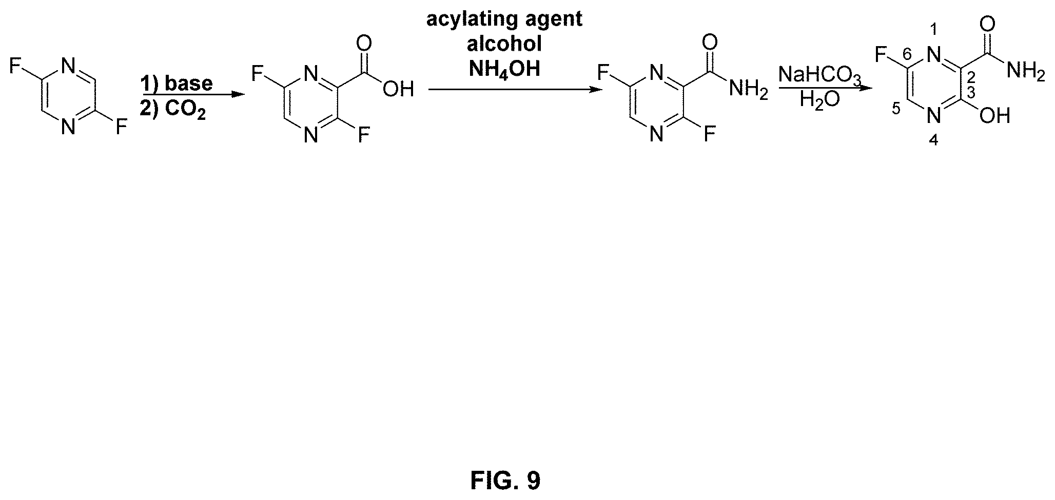 Patent US11780817 Figure 9 – Methods for preparing Favipiravir