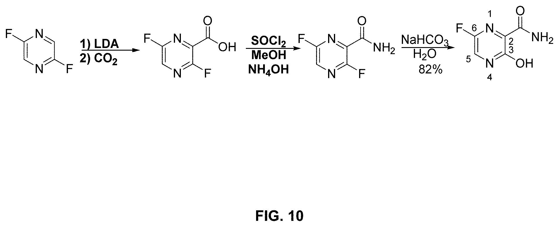 Patent US11780817 Figure 10 – Methods for preparing Favipiravir