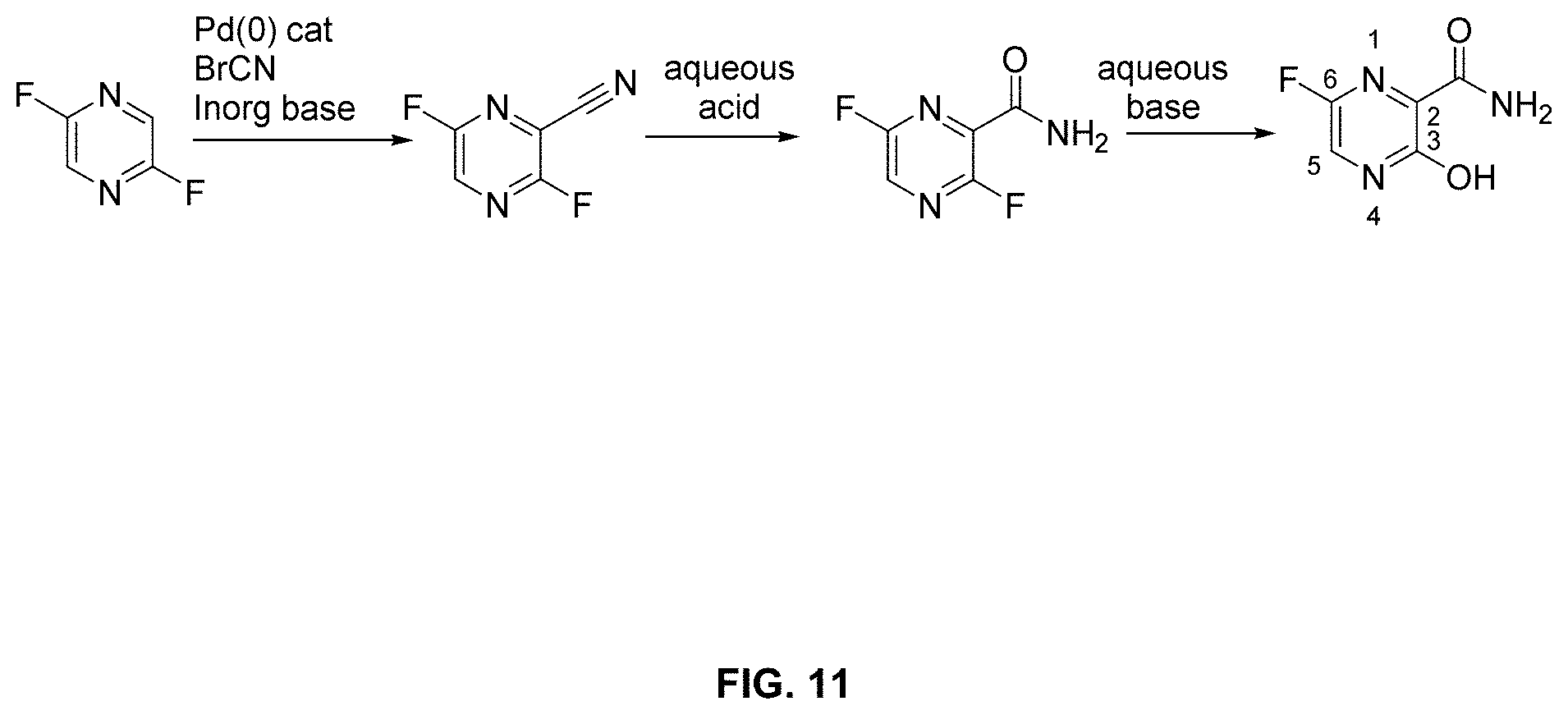 Patent US11780817 Figure 11 – Methods for preparing Favipiravir