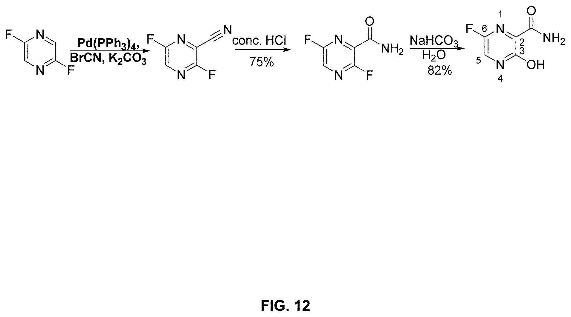 Patent US11780817 Figure 12 – Methods for preparing Favipiravir