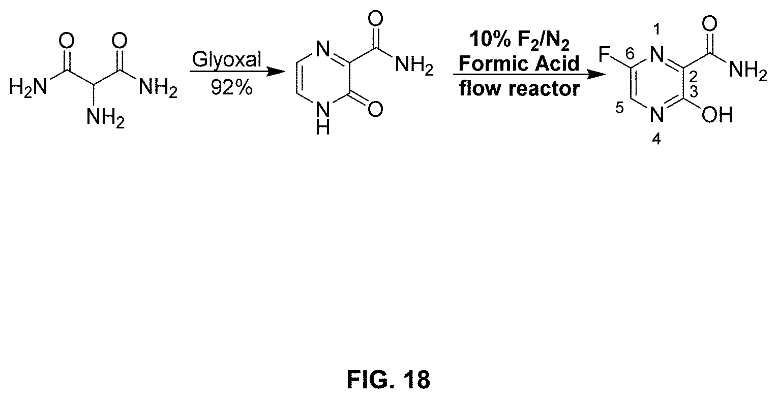 Patent US11780817 Figure 18 – Methods for preparing Favipiravir