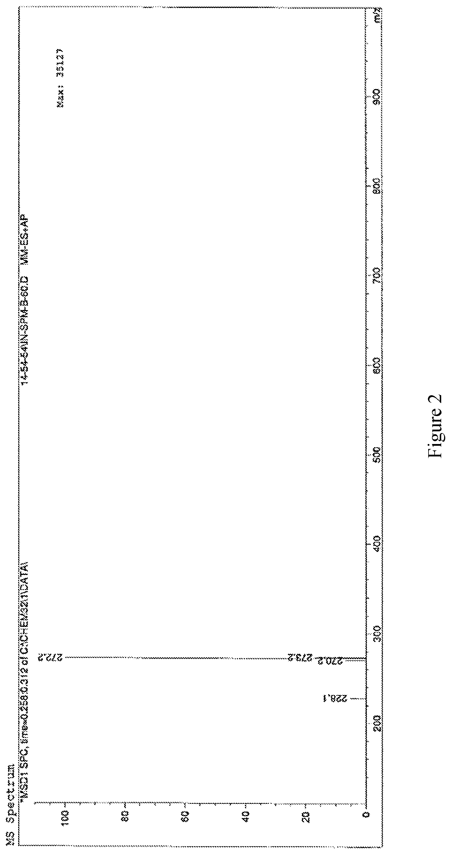 Patent US11780818 Figure 2 – Methods of making delmopinol and salts thereof