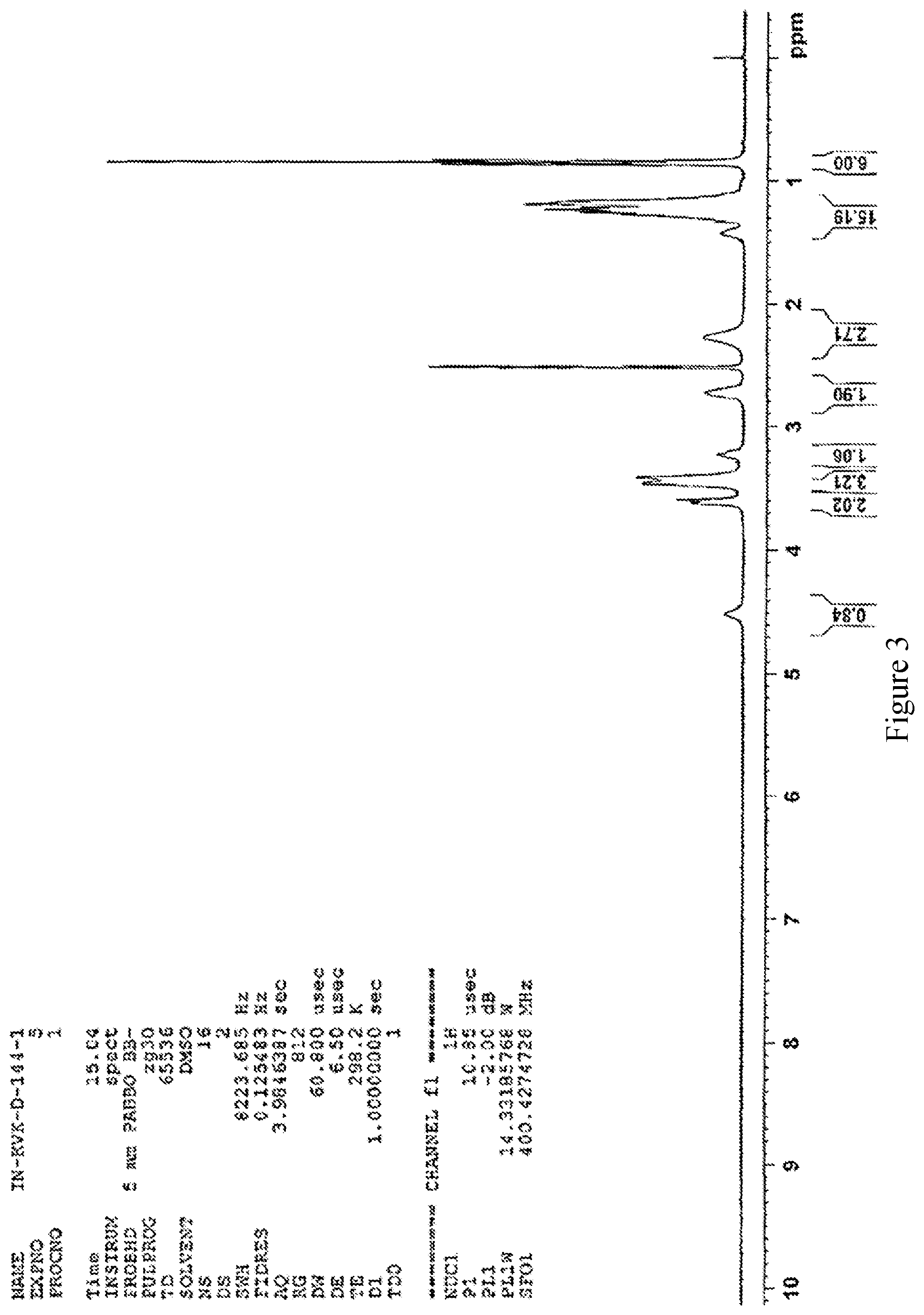 Patent US11780818 Figure 3 – Methods of making delmopinol and salts thereof
