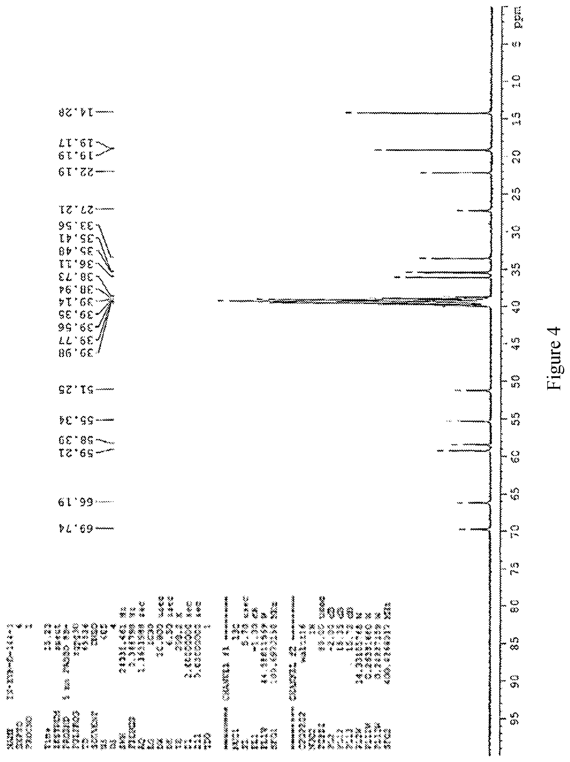 Patent US11780818 Figure 4 – Methods of making delmopinol and salts thereof