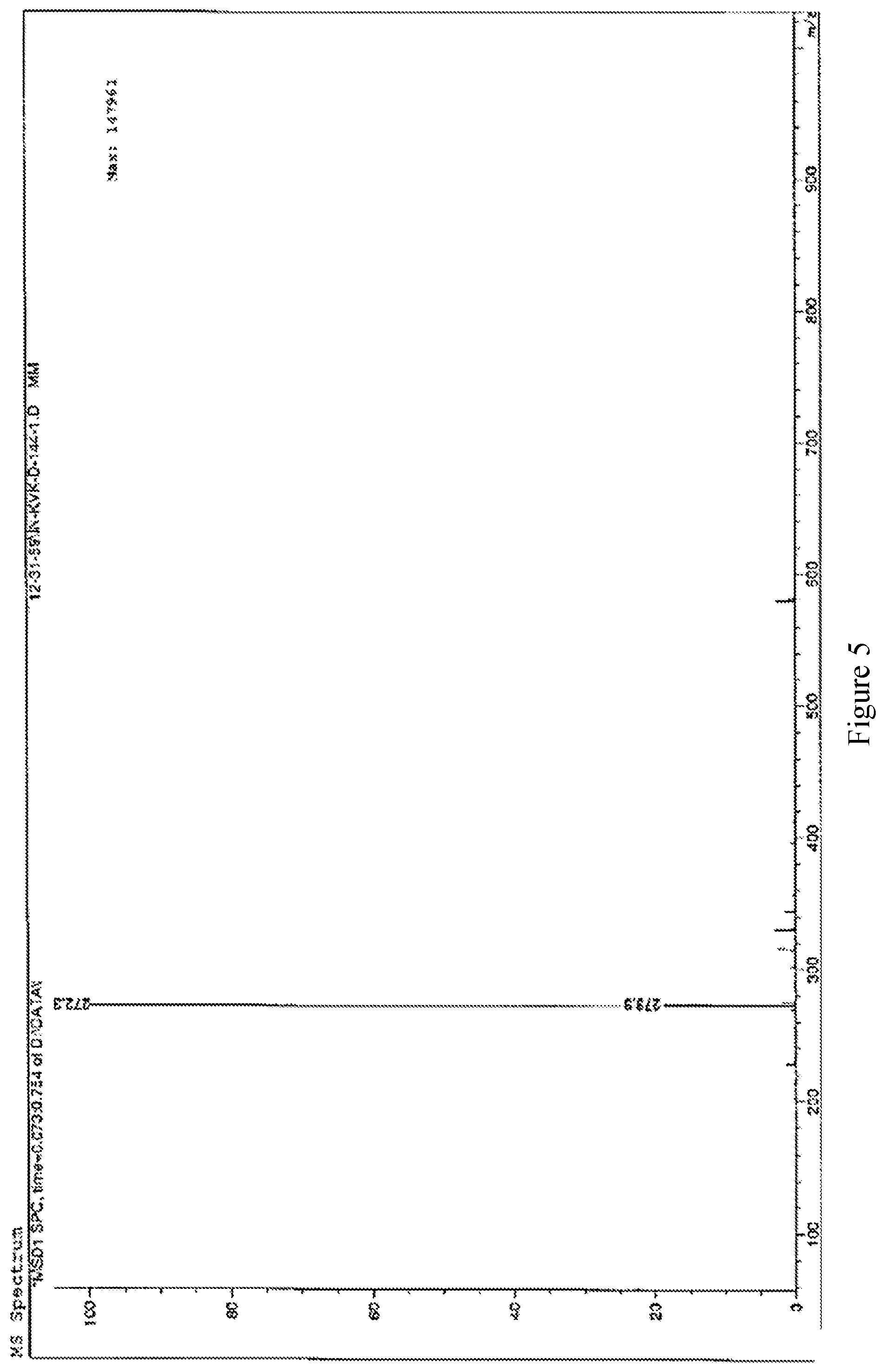 Patent US11780818 Figure 5 – Methods of making delmopinol and salts thereof