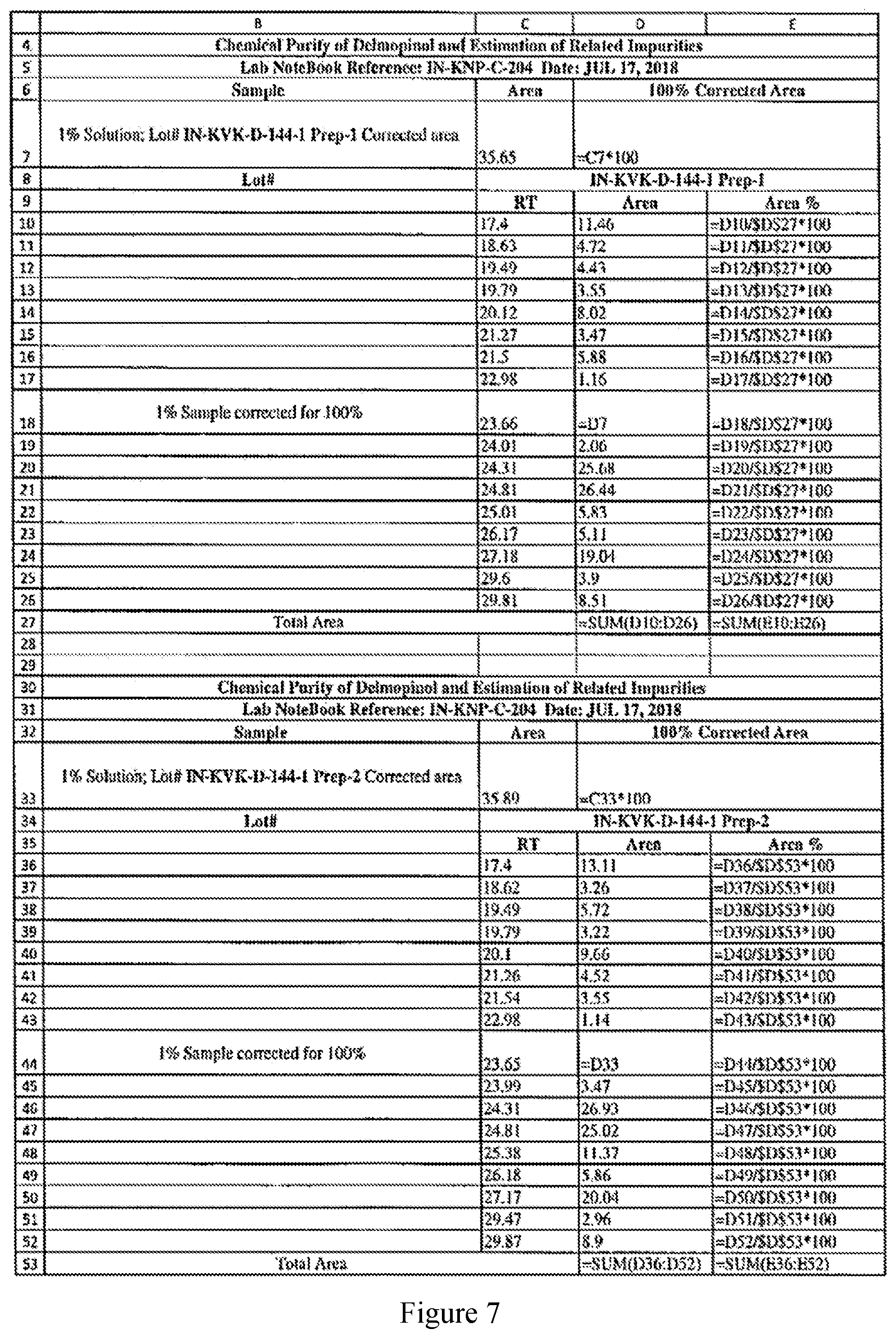 Patent US11780818 Figure 7 – Methods of making delmopinol and salts thereof