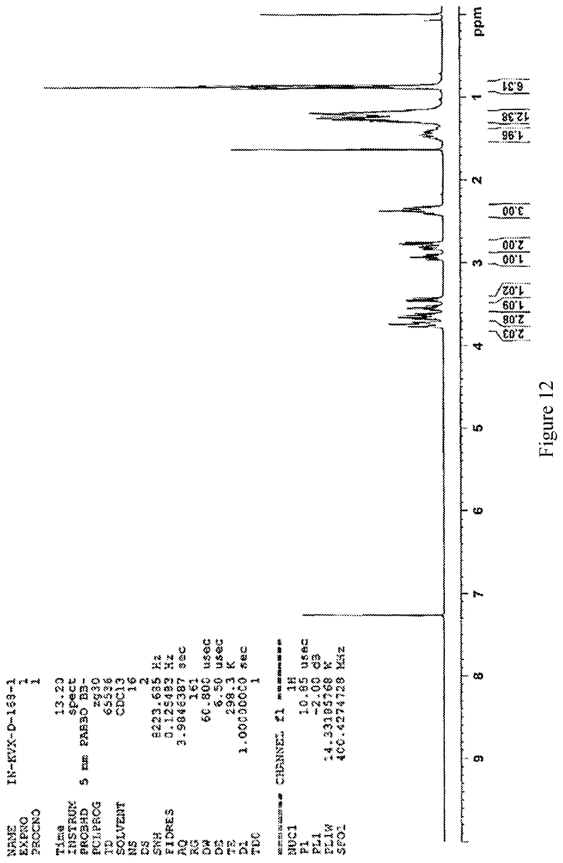 Patent US11780818 Figure 14 – Methods of making delmopinol and salts thereof