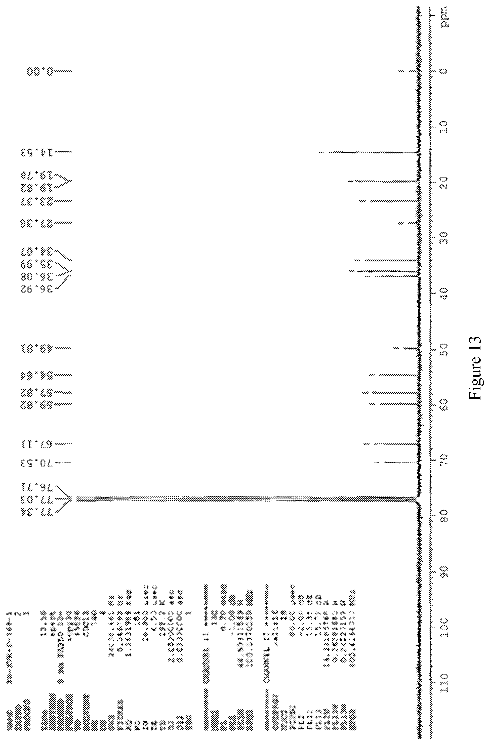 Patent US11780818 Figure 15 – Methods of making delmopinol and salts thereof