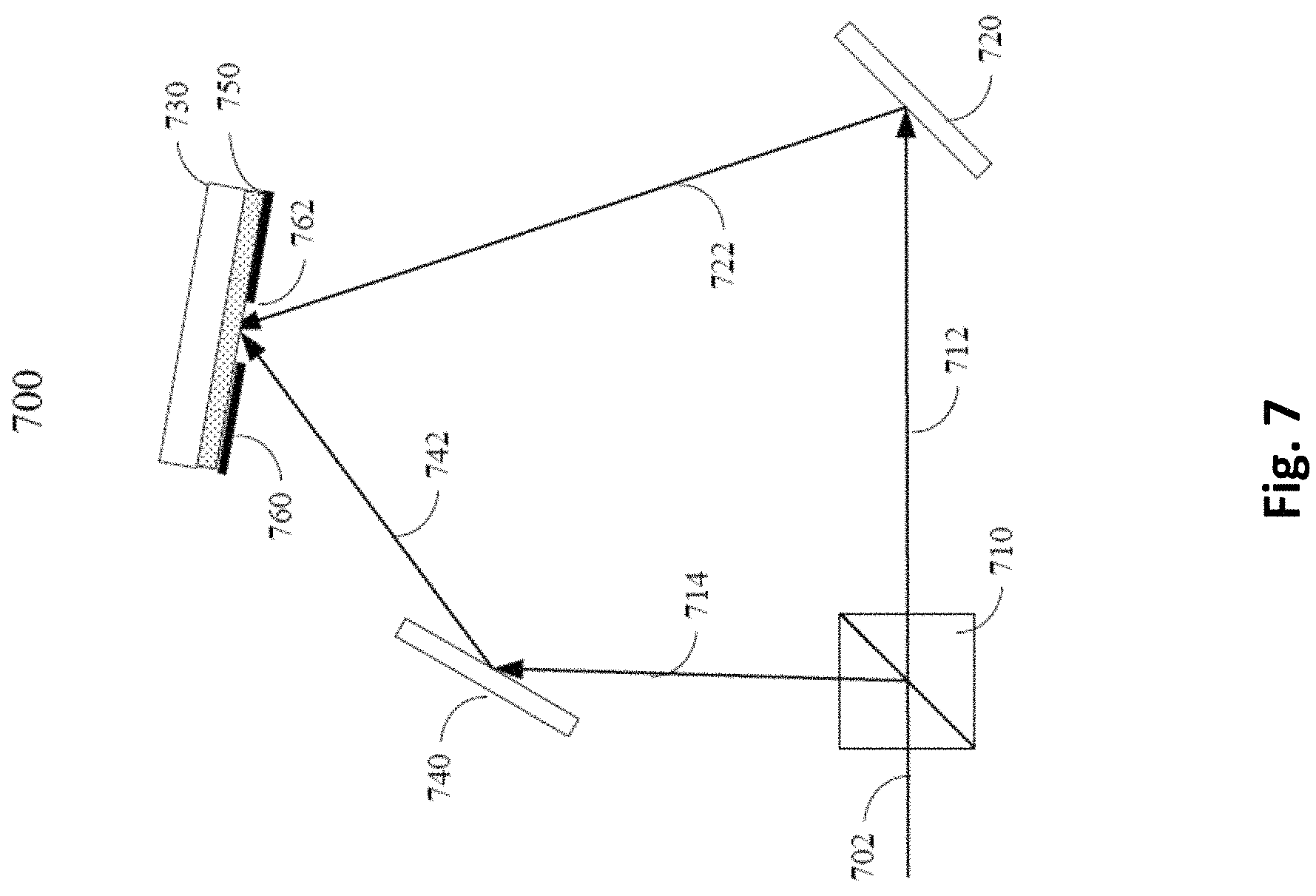 Patent US11780819 Figure 7 – Aromatic substituted alkane-core monomers and polymers thereof for volume Bragg gratings