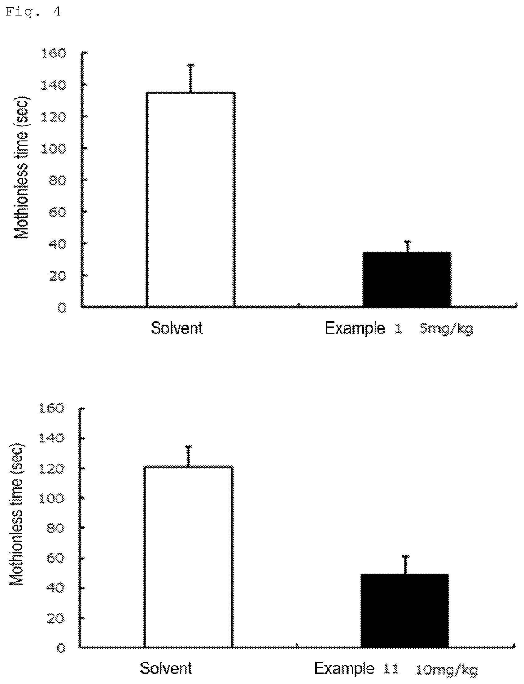 Patent US11780820 Figure 4 – 2,6-disubstituted pyridine derivative