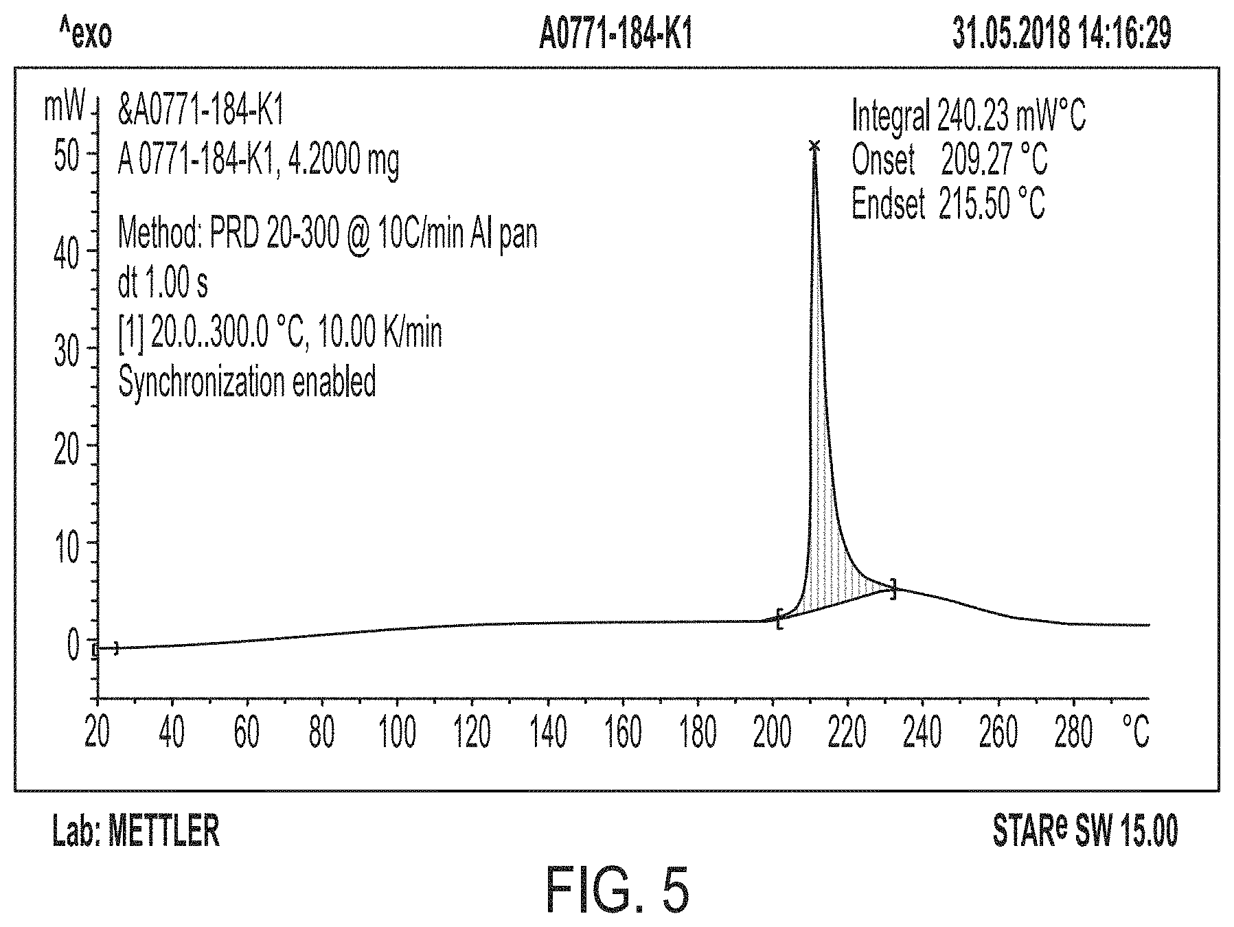 Patent US11780822 Figure 7 – HDAC inhibitor solid state forms