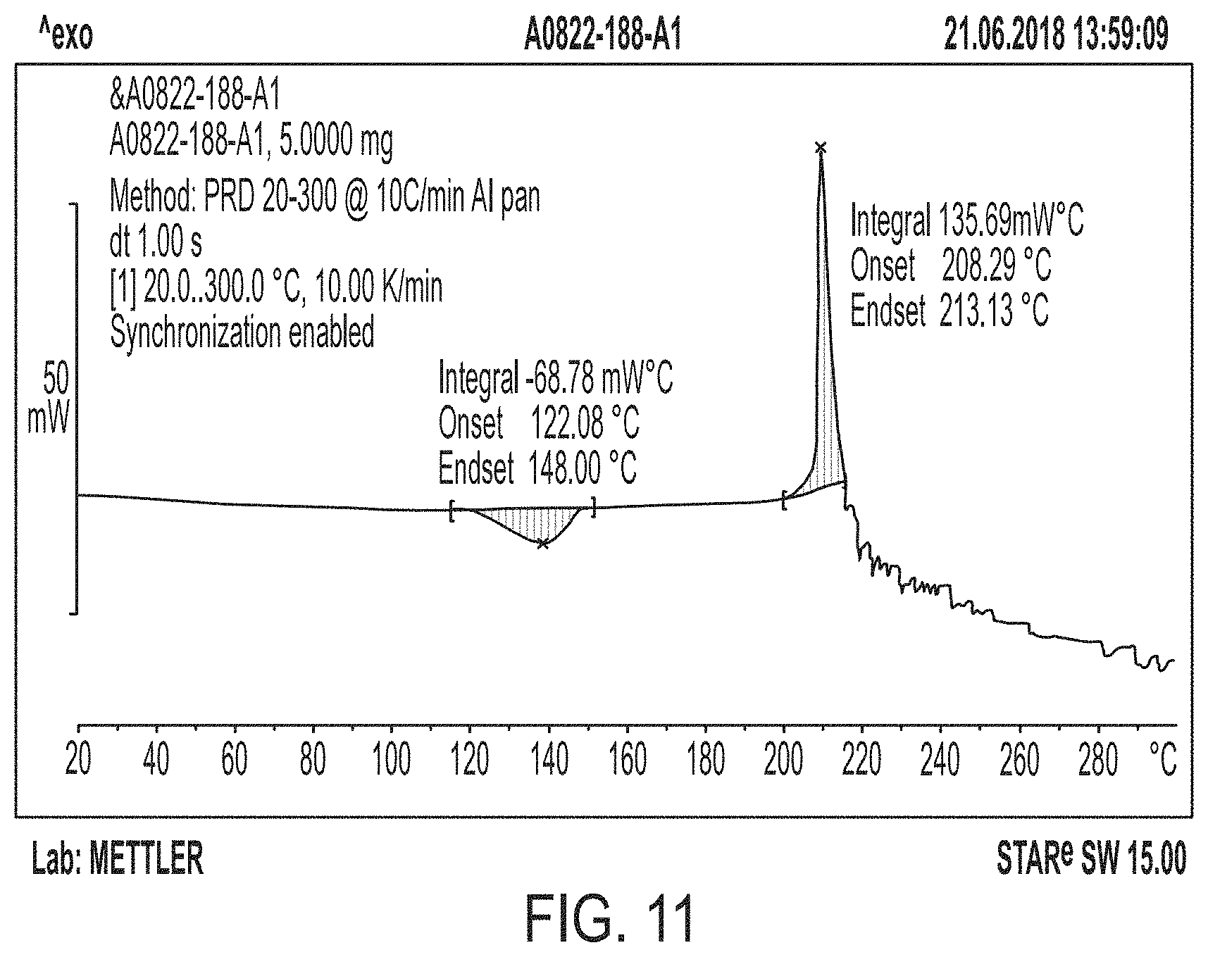 Patent US11780822 Figure 13 – HDAC inhibitor solid state forms