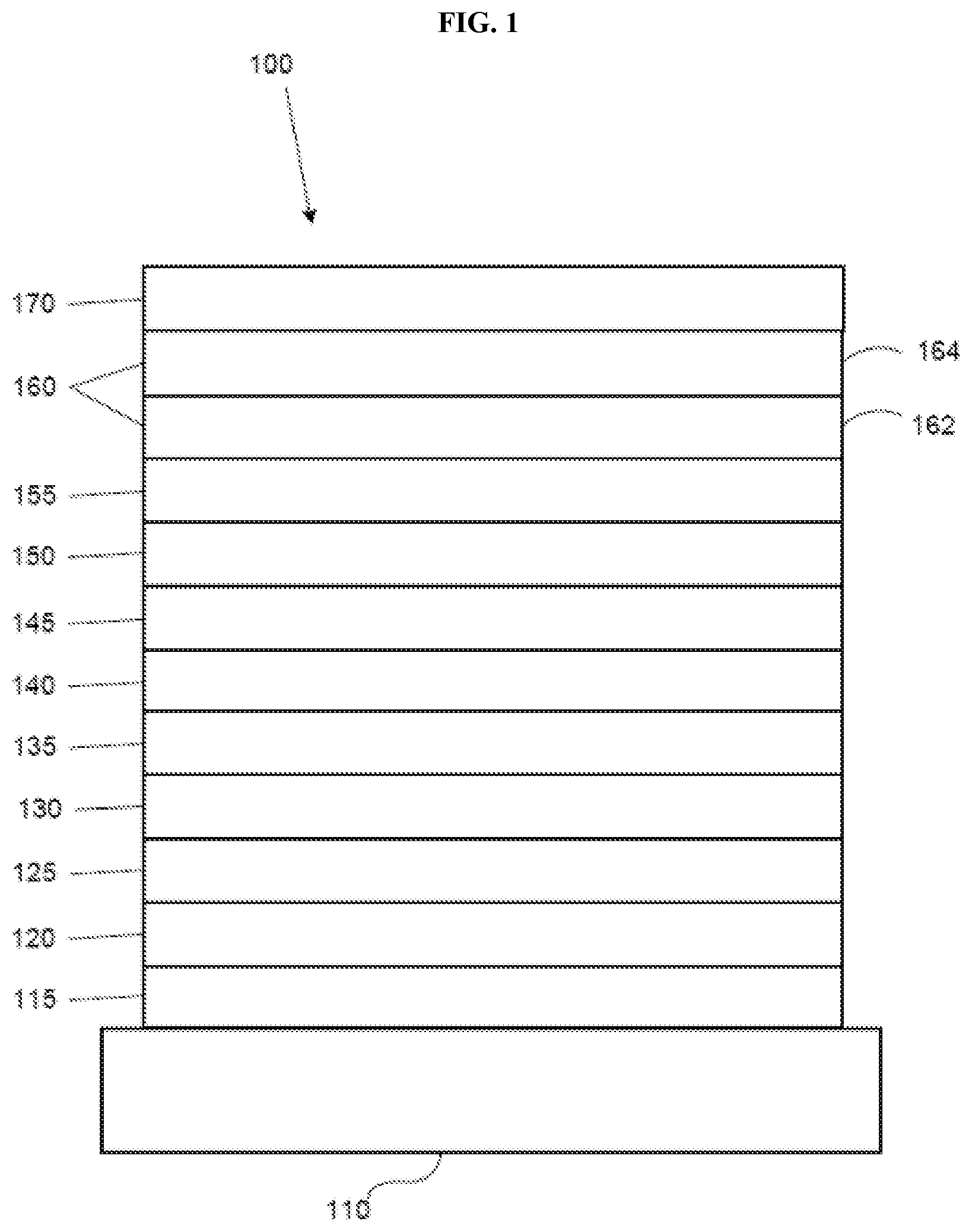 Patent US11780829 Figure 1 – Organic electroluminescent materials and devices