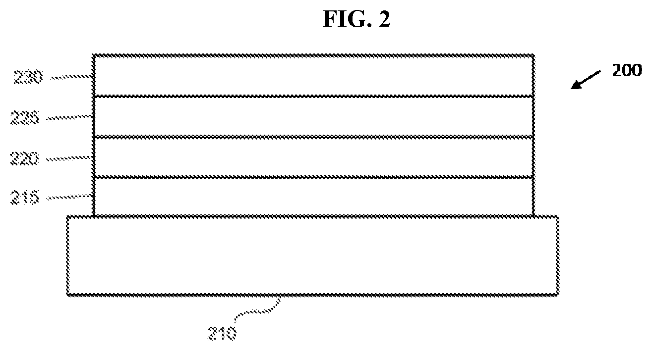 Patent US11780829 Figure 2 – Organic electroluminescent materials and devices