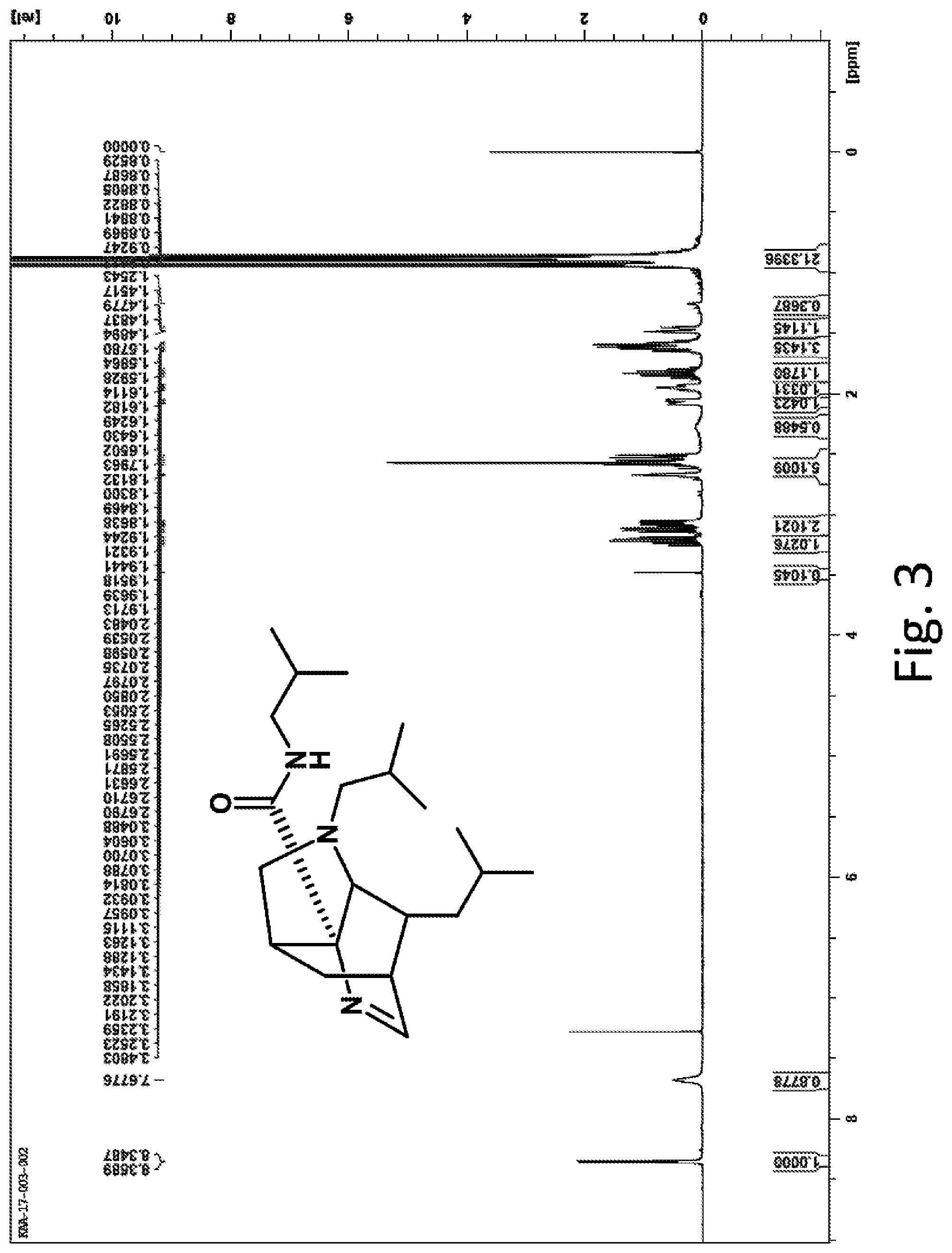 Patent US11780841 Figure 2 – 3,6-methano-1H-pyrrolo[3,2-b]pyridine and 3,6-methano-1H-pyrrolo[3,2-c]pyridine compounds and medicaments using same