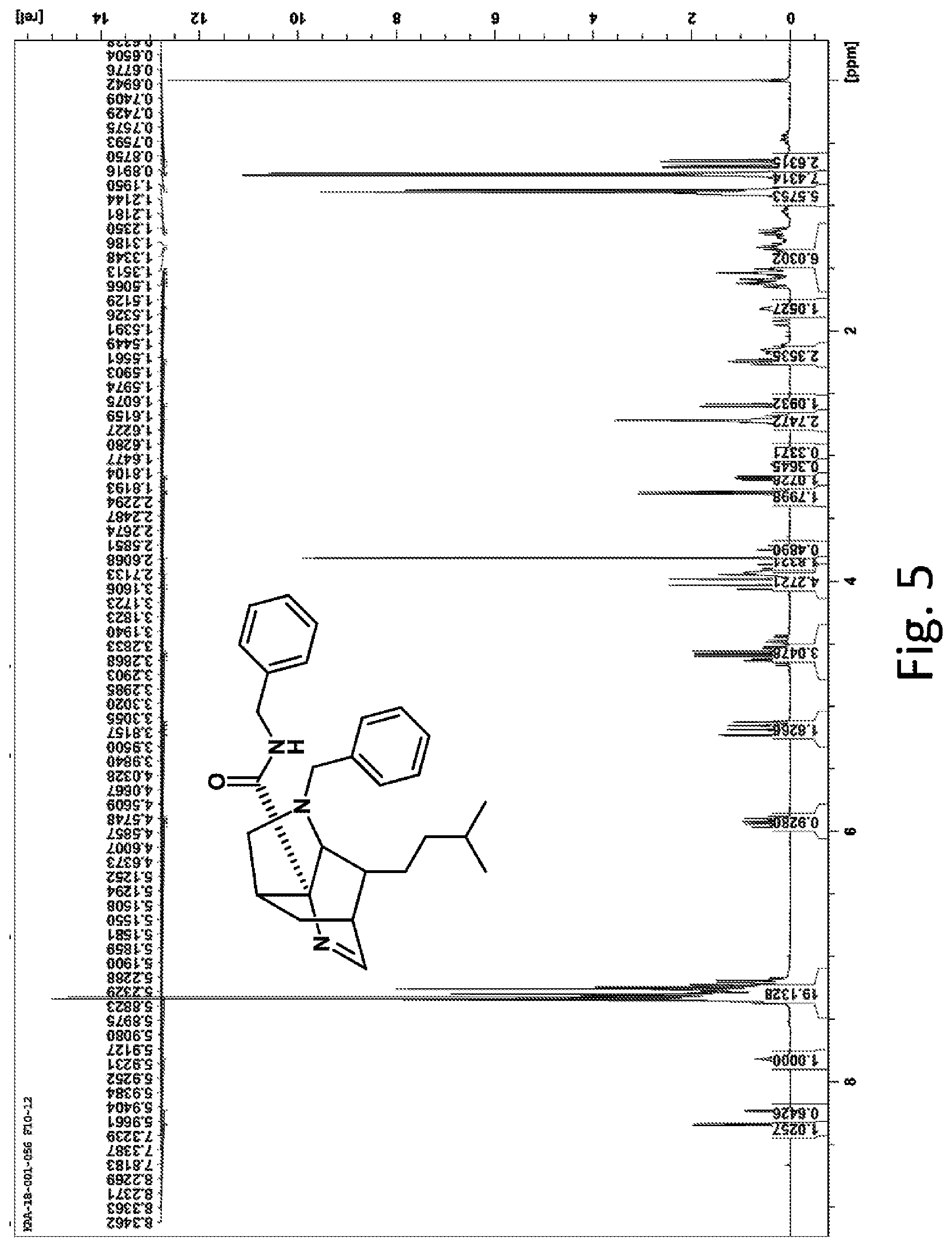 Patent US11780841 Figure 4 – 3,6-methano-1H-pyrrolo[3,2-b]pyridine and 3,6-methano-1H-pyrrolo[3,2-c]pyridine compounds and medicaments using same