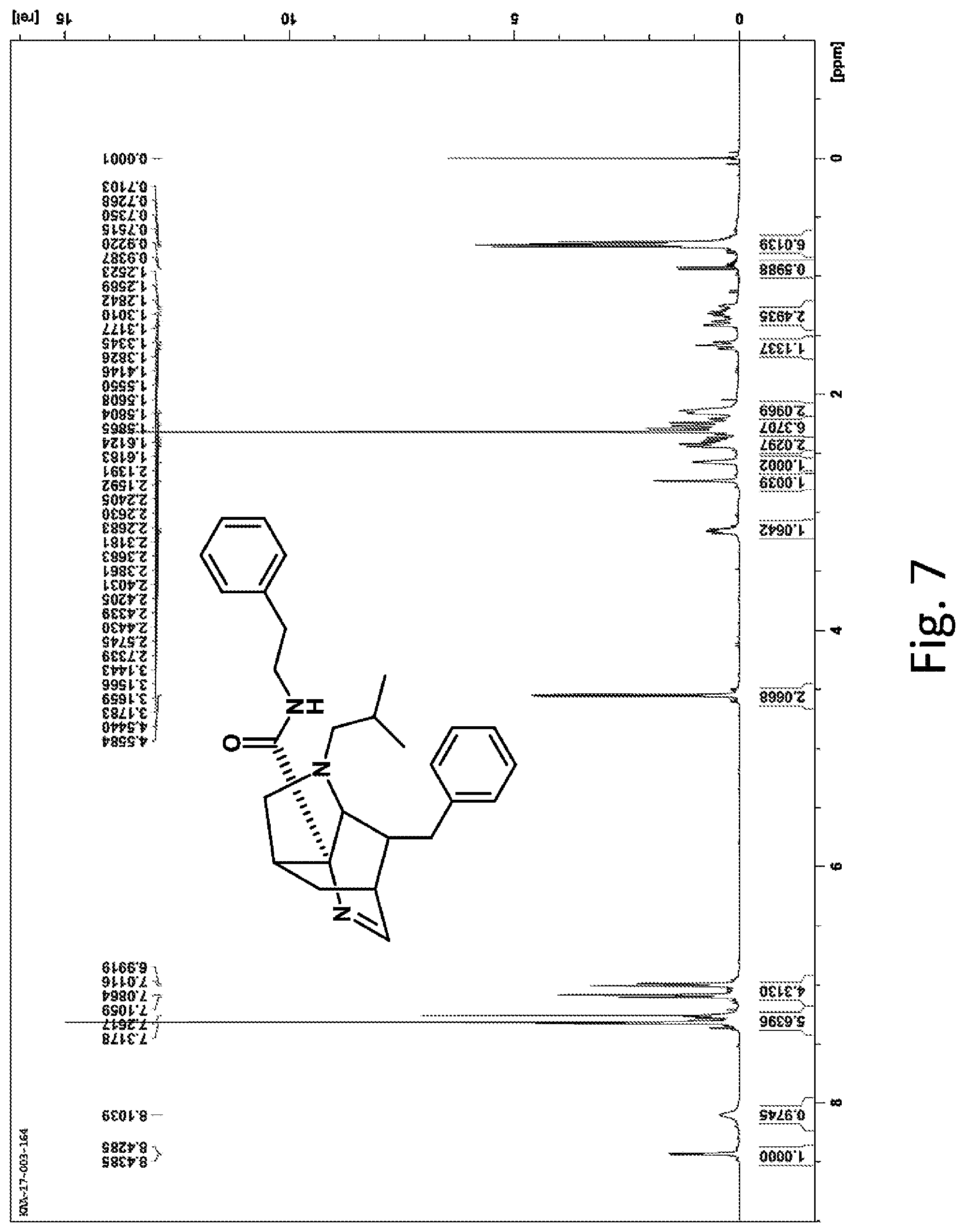 Patent US11780841 Figure 6 – 3,6-methano-1H-pyrrolo[3,2-b]pyridine and 3,6-methano-1H-pyrrolo[3,2-c]pyridine compounds and medicaments using same
