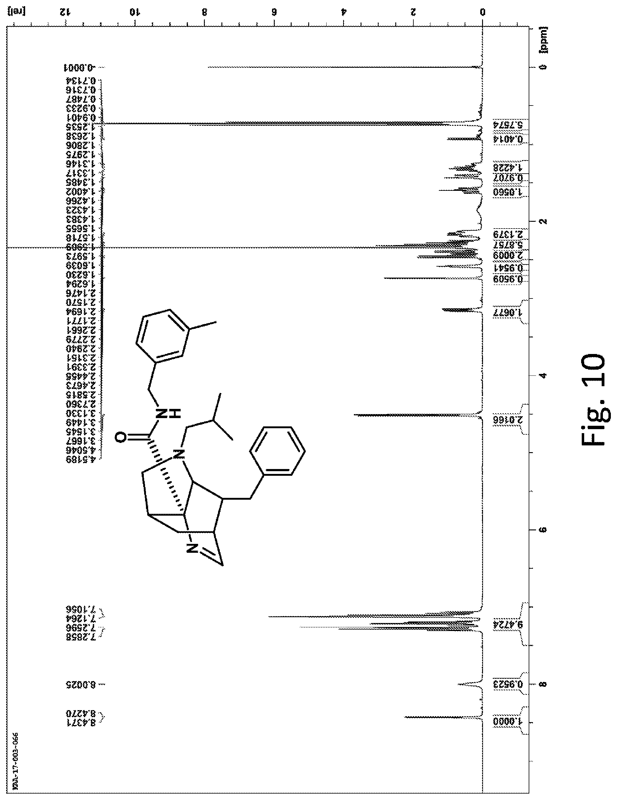 Patent US11780841 Figure 9 – 3,6-methano-1H-pyrrolo[3,2-b]pyridine and 3,6-methano-1H-pyrrolo[3,2-c]pyridine compounds and medicaments using same