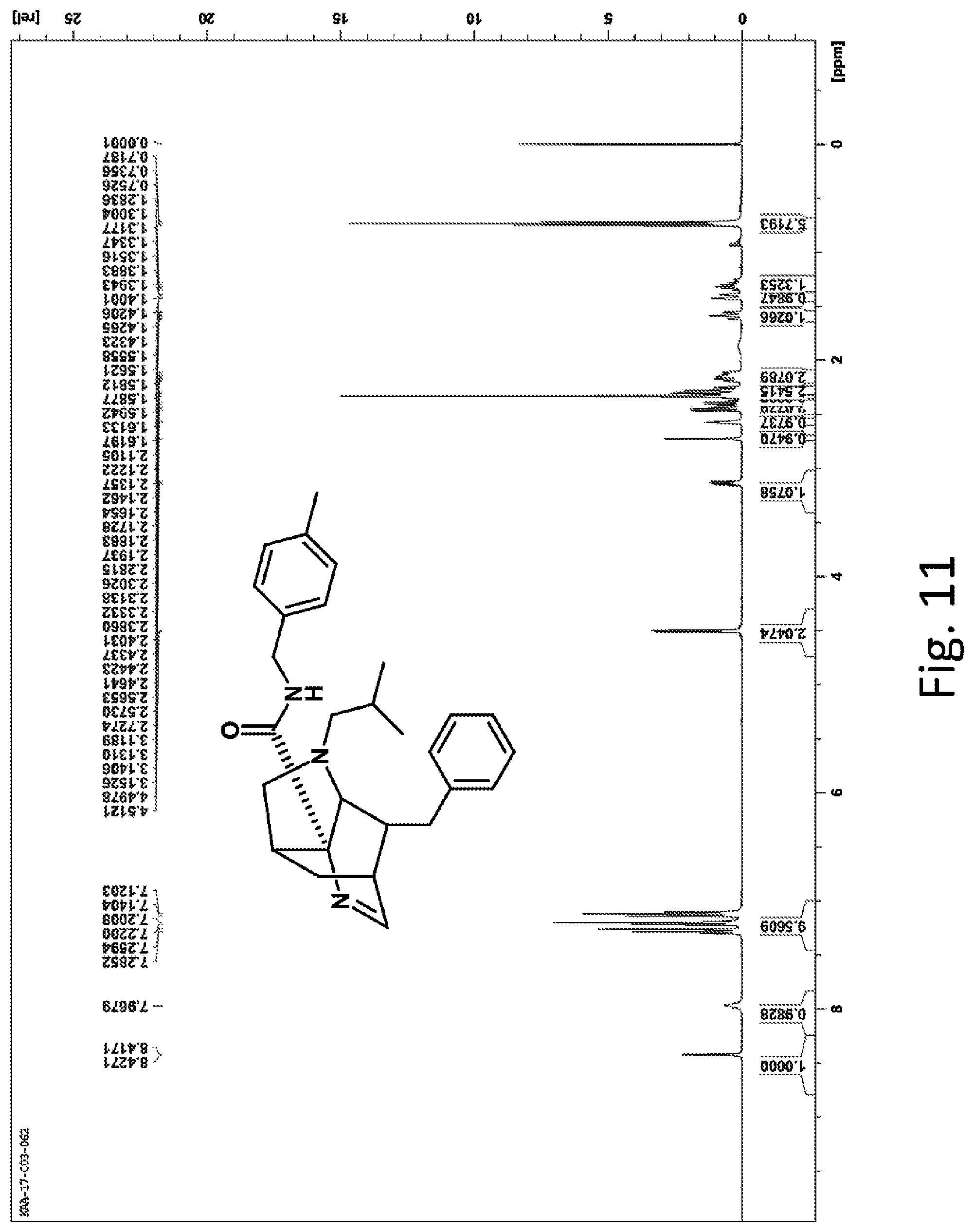 Patent US11780841 Figure 10 – 3,6-methano-1H-pyrrolo[3,2-b]pyridine and 3,6-methano-1H-pyrrolo[3,2-c]pyridine compounds and medicaments using same