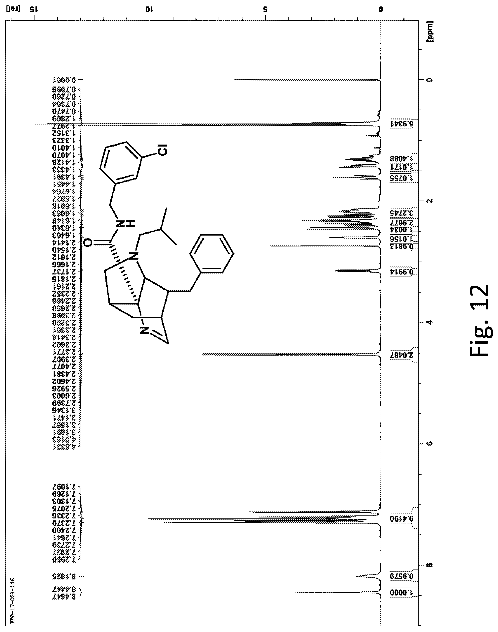 Patent US11780841 Figure 11 – 3,6-methano-1H-pyrrolo[3,2-b]pyridine and 3,6-methano-1H-pyrrolo[3,2-c]pyridine compounds and medicaments using same