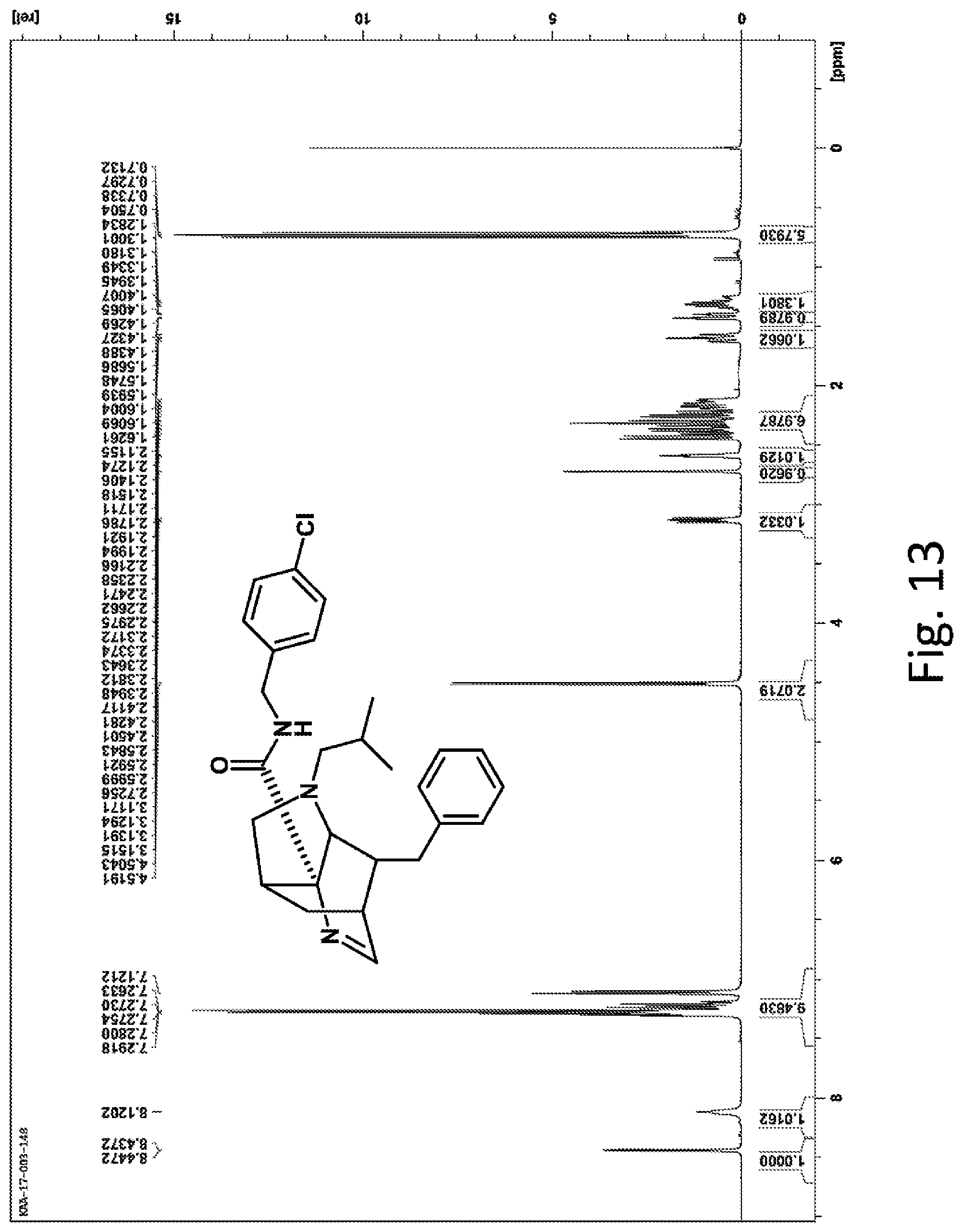 Patent US11780841 Figure 12 – 3,6-methano-1H-pyrrolo[3,2-b]pyridine and 3,6-methano-1H-pyrrolo[3,2-c]pyridine compounds and medicaments using same