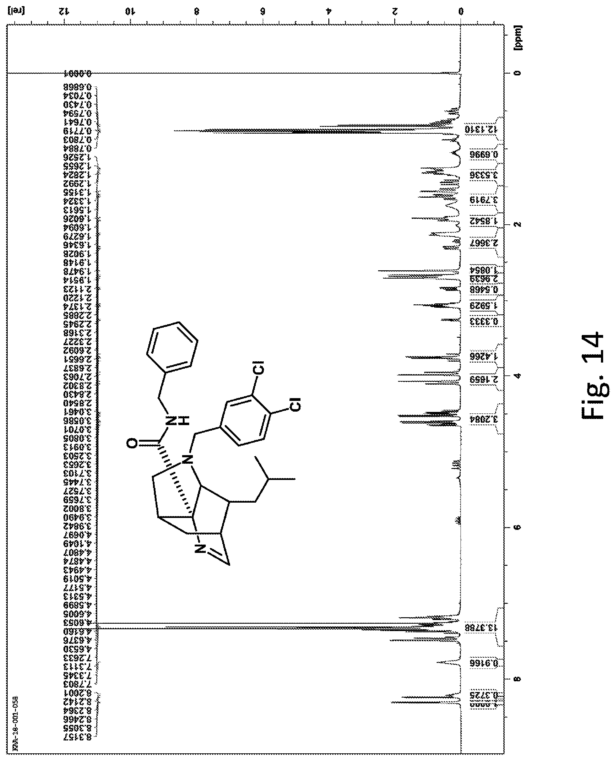 Patent US11780841 Figure 13 – 3,6-methano-1H-pyrrolo[3,2-b]pyridine and 3,6-methano-1H-pyrrolo[3,2-c]pyridine compounds and medicaments using same