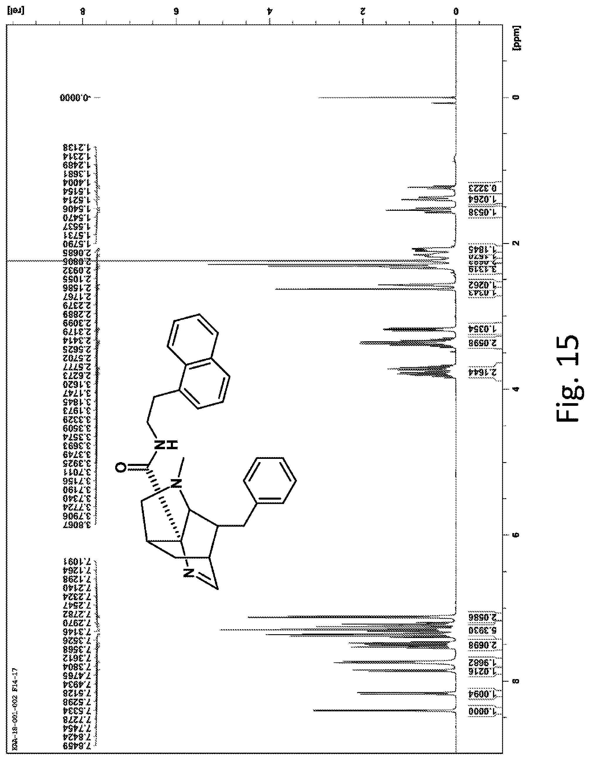 Patent US11780841 Figure 14 – 3,6-methano-1H-pyrrolo[3,2-b]pyridine and 3,6-methano-1H-pyrrolo[3,2-c]pyridine compounds and medicaments using same