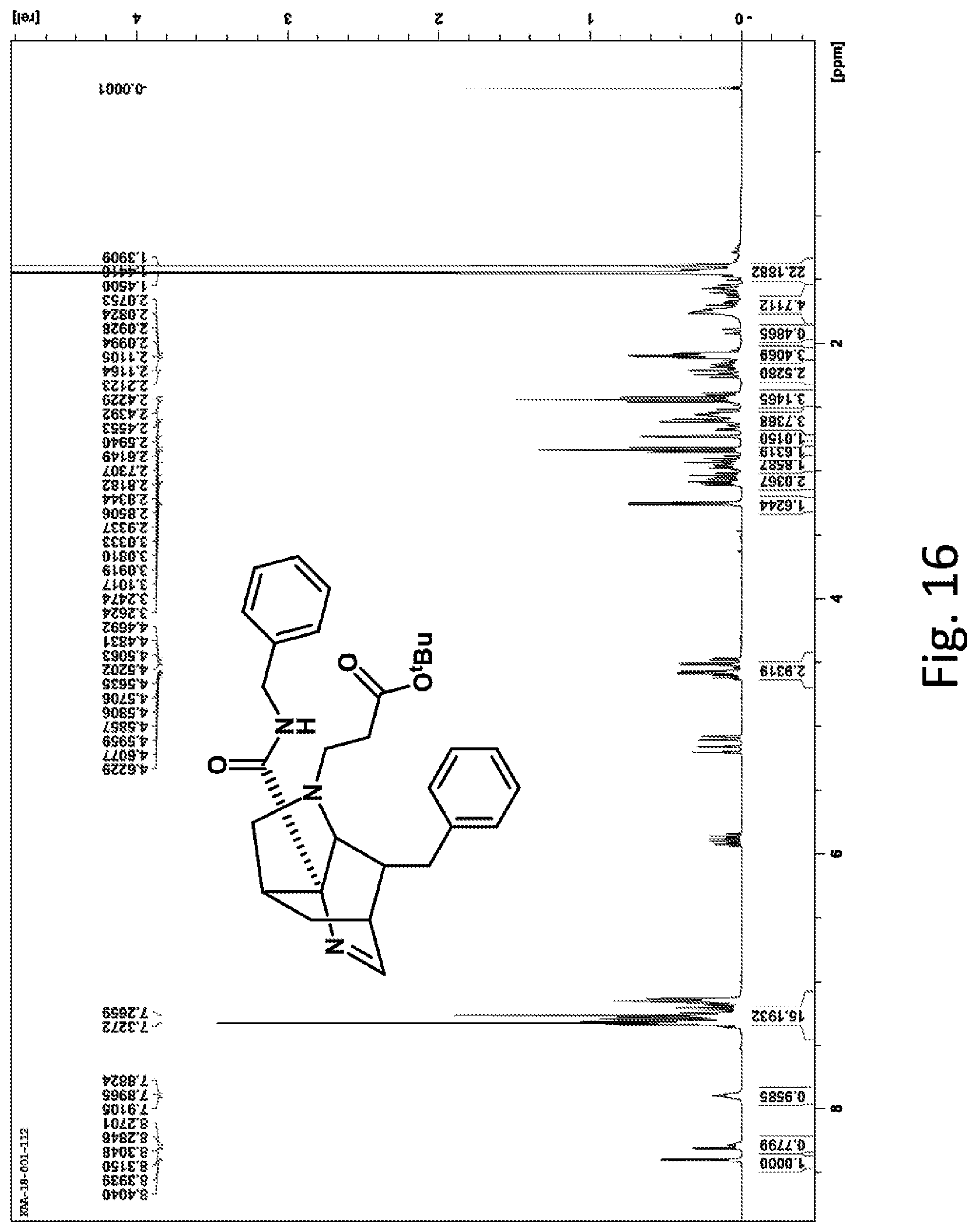 Patent US11780841 Figure 15 – 3,6-methano-1H-pyrrolo[3,2-b]pyridine and 3,6-methano-1H-pyrrolo[3,2-c]pyridine compounds and medicaments using same