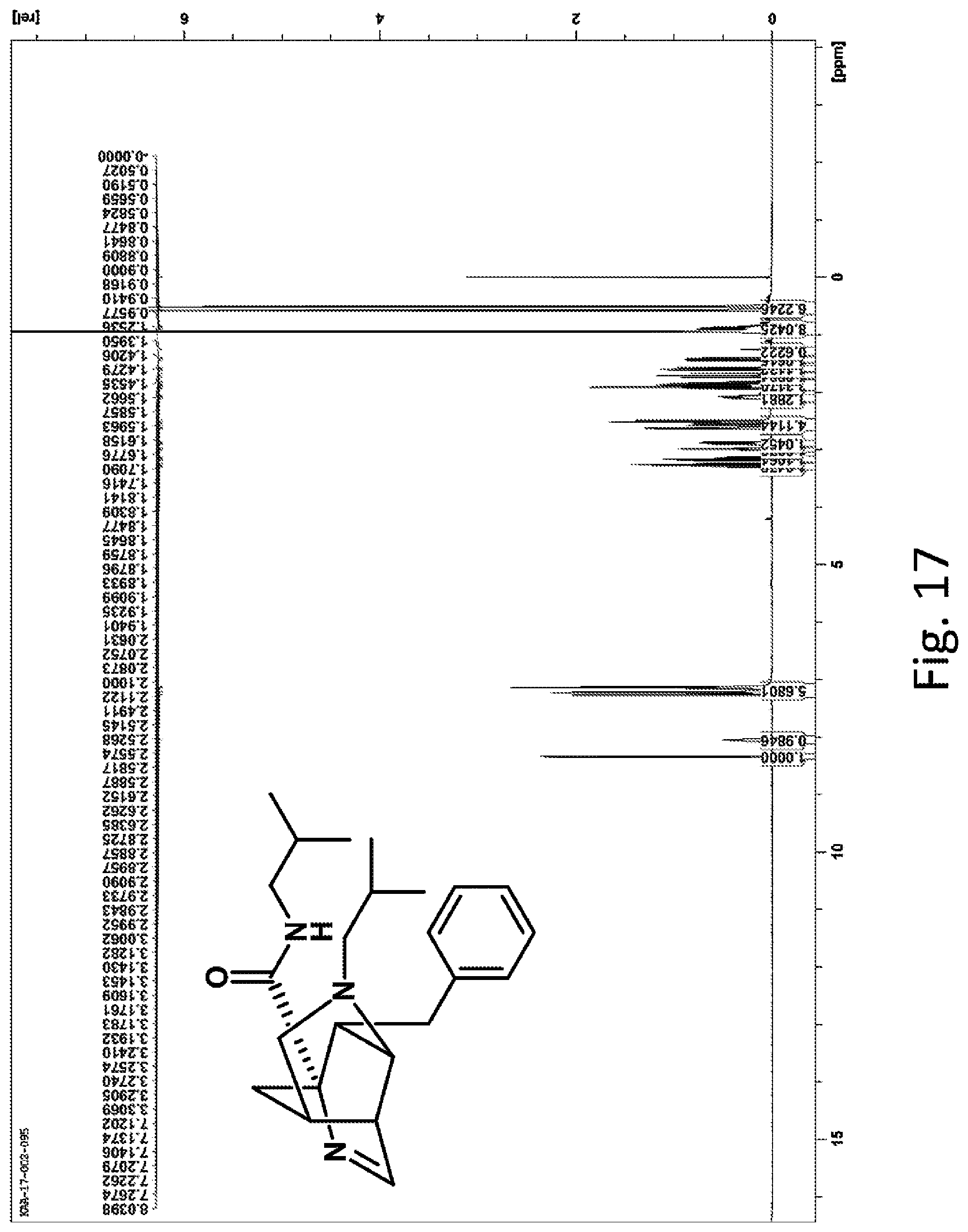 Patent US11780841 Figure 16 – 3,6-methano-1H-pyrrolo[3,2-b]pyridine and 3,6-methano-1H-pyrrolo[3,2-c]pyridine compounds and medicaments using same