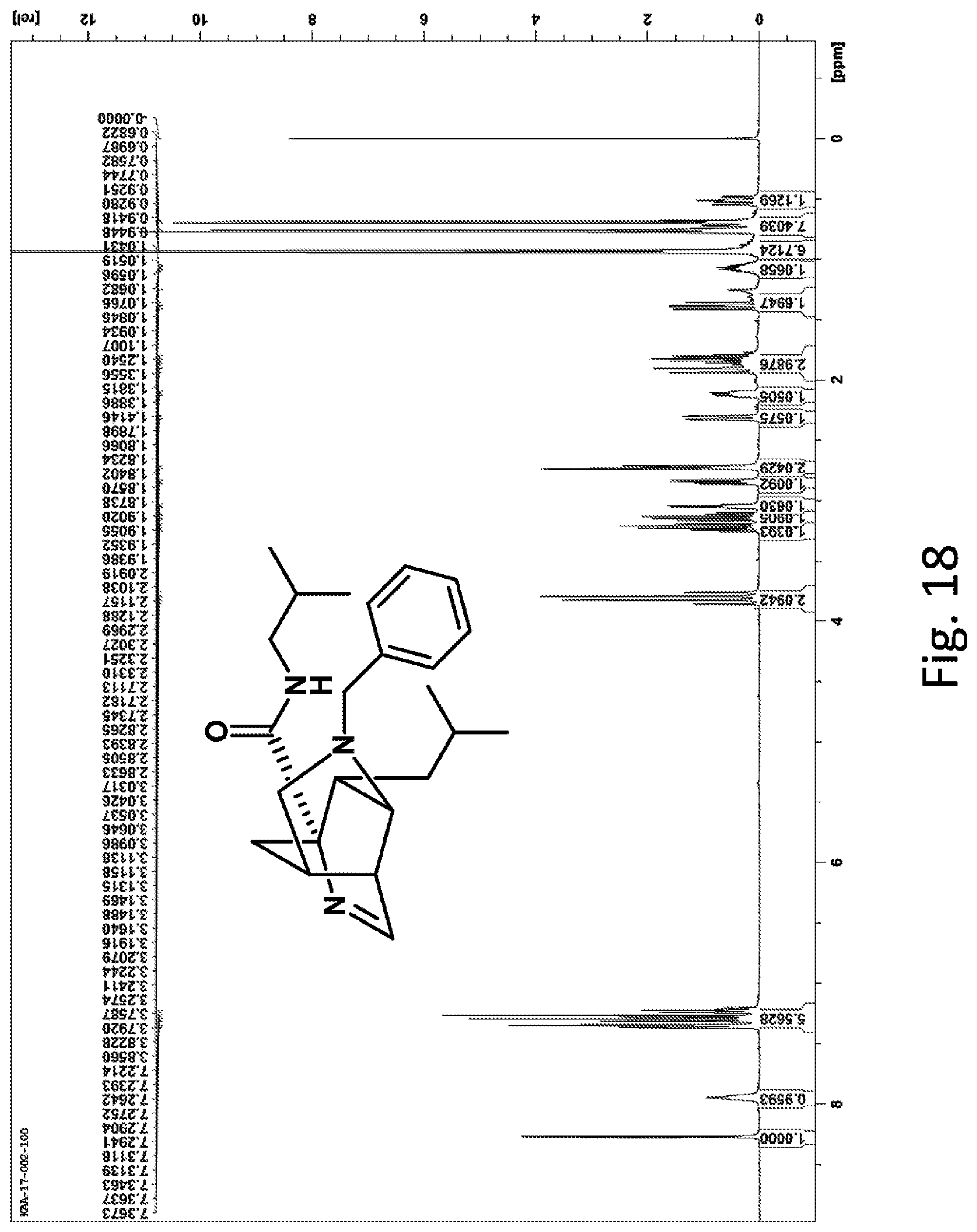 Patent US11780841 Figure 17 – 3,6-methano-1H-pyrrolo[3,2-b]pyridine and 3,6-methano-1H-pyrrolo[3,2-c]pyridine compounds and medicaments using same