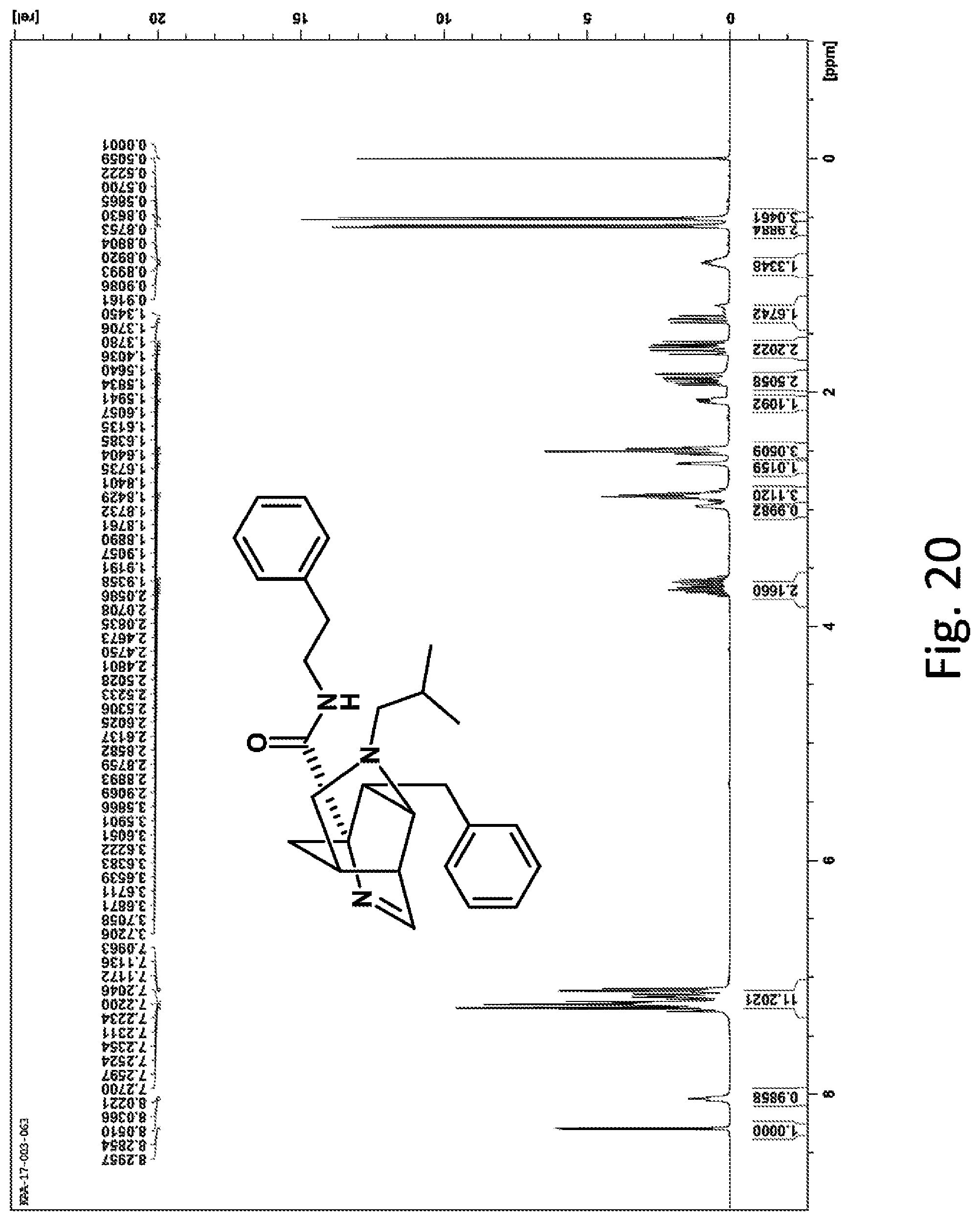 Patent US11780841 Figure 19 – 3,6-methano-1H-pyrrolo[3,2-b]pyridine and 3,6-methano-1H-pyrrolo[3,2-c]pyridine compounds and medicaments using same