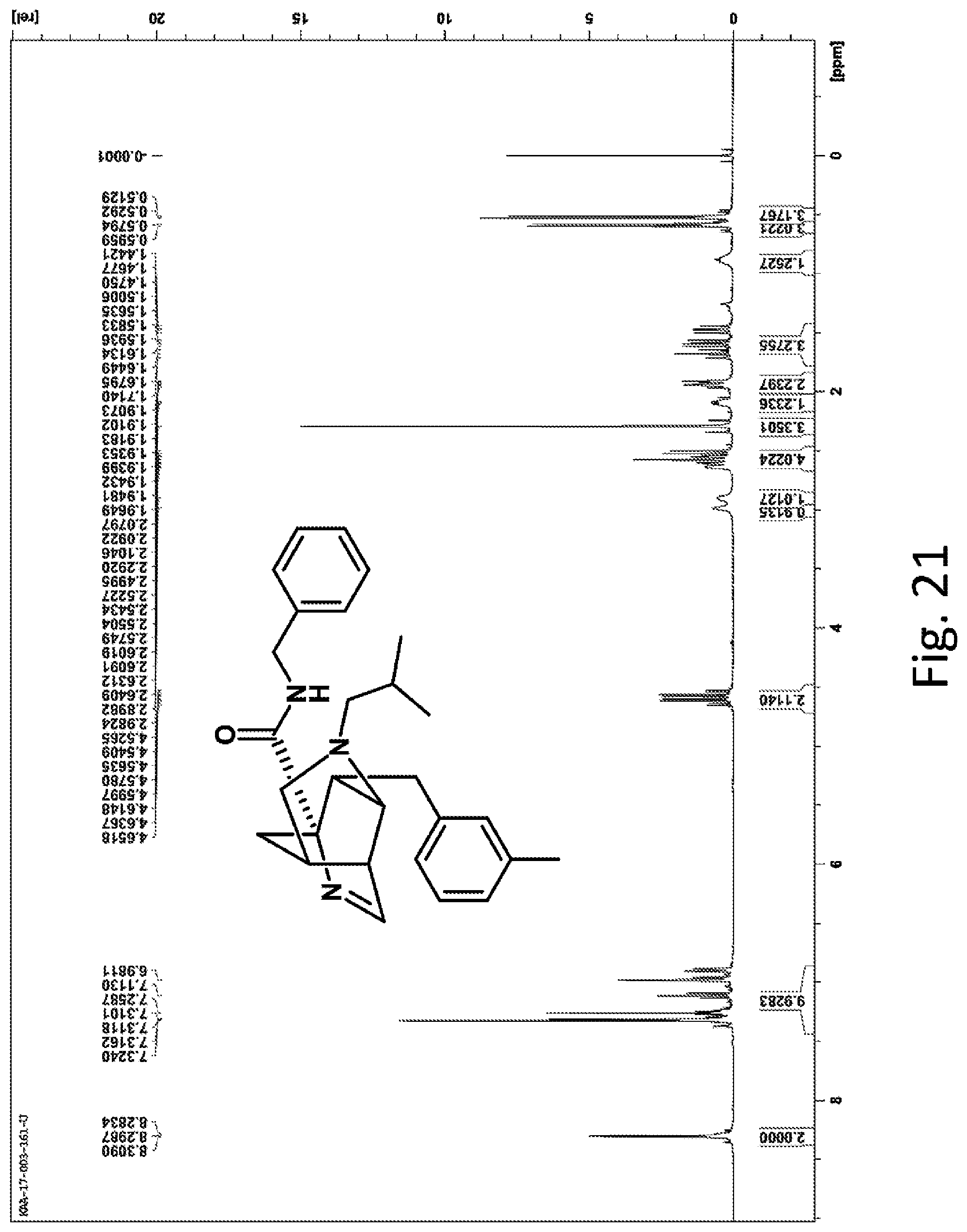 Patent US11780841 Figure 20 – 3,6-methano-1H-pyrrolo[3,2-b]pyridine and 3,6-methano-1H-pyrrolo[3,2-c]pyridine compounds and medicaments using same