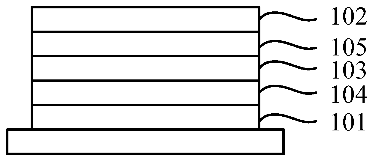 Patent US11780846 Figure 1 – Compound, organic electroluminescent device including the same and electronic apparatus
