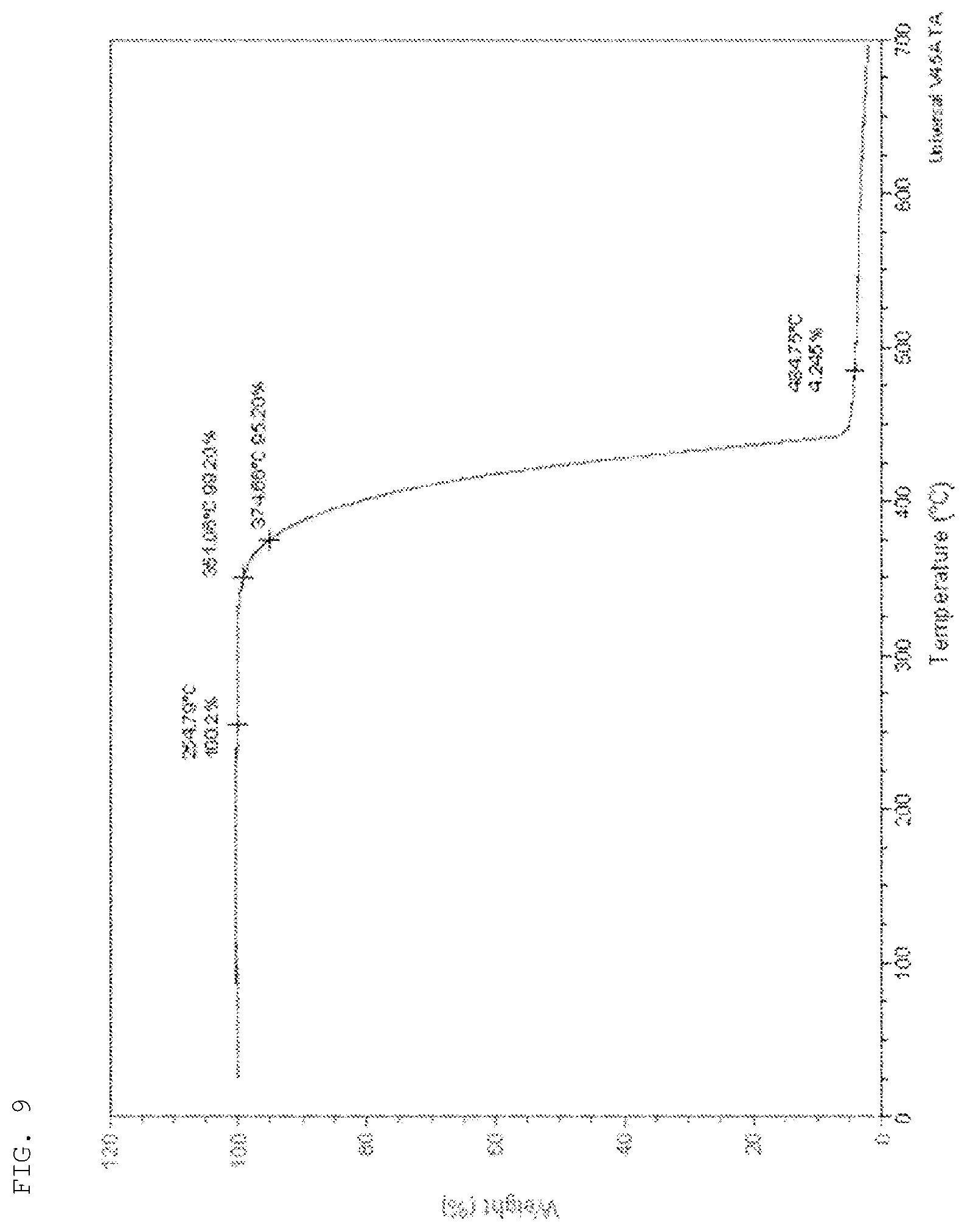 Patent US11780856 Figure 6 – Compound and organic light-emitting device comprising same