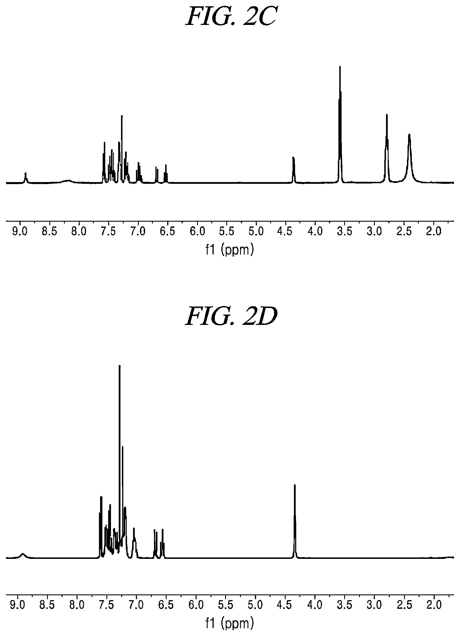 Patent US11780857 Figure 4 – Probe compounds for amino alcohols, and simultaneous fluorescence and circular dichroism analysis method