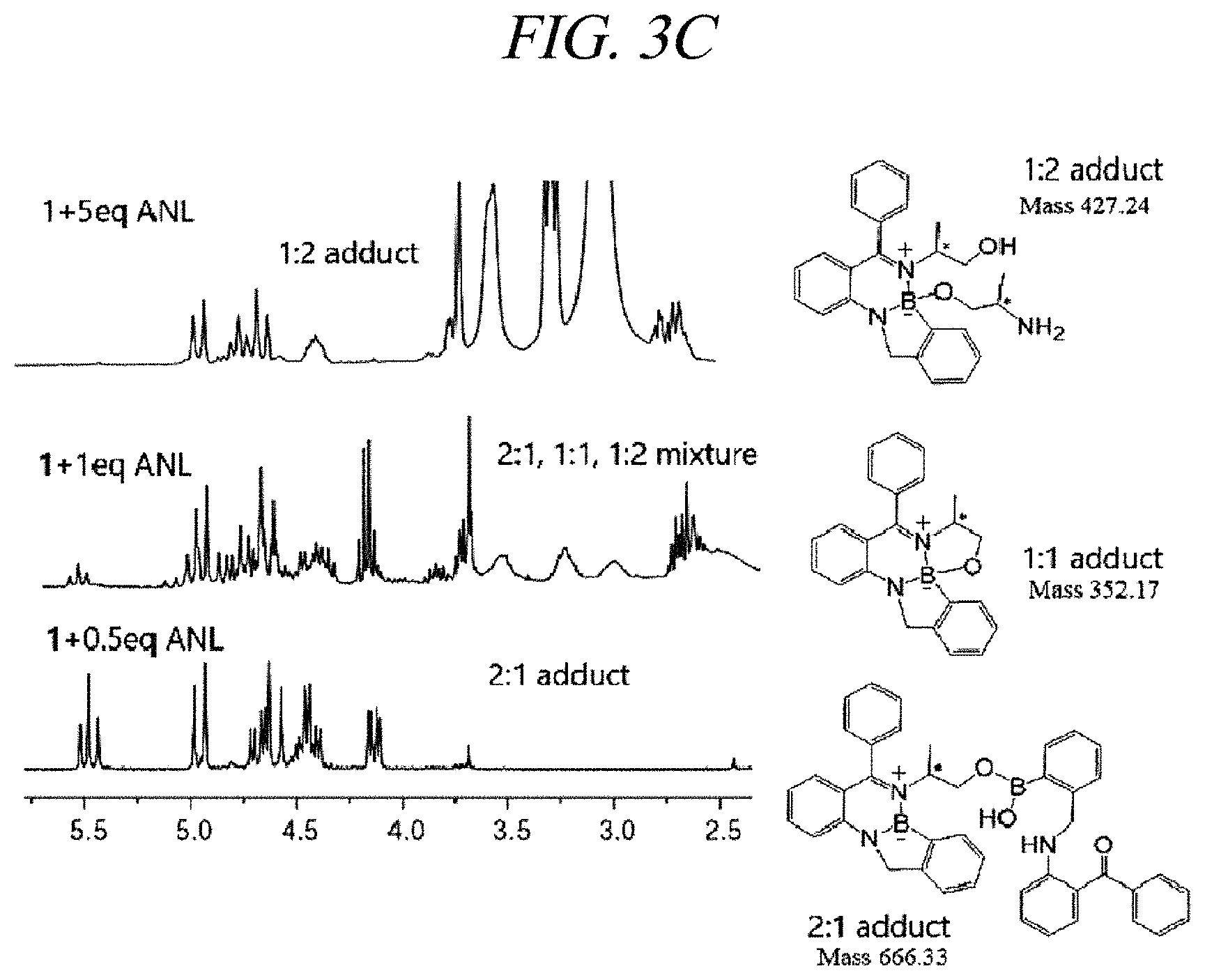 Patent US11780857 Figure 6 – Probe compounds for amino alcohols, and simultaneous fluorescence and circular dichroism analysis method