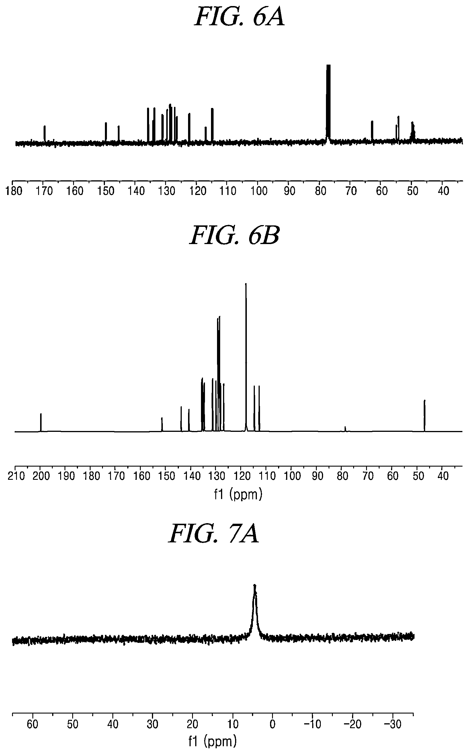 Patent US11780857 Figure 9 – Probe compounds for amino alcohols, and simultaneous fluorescence and circular dichroism analysis method
