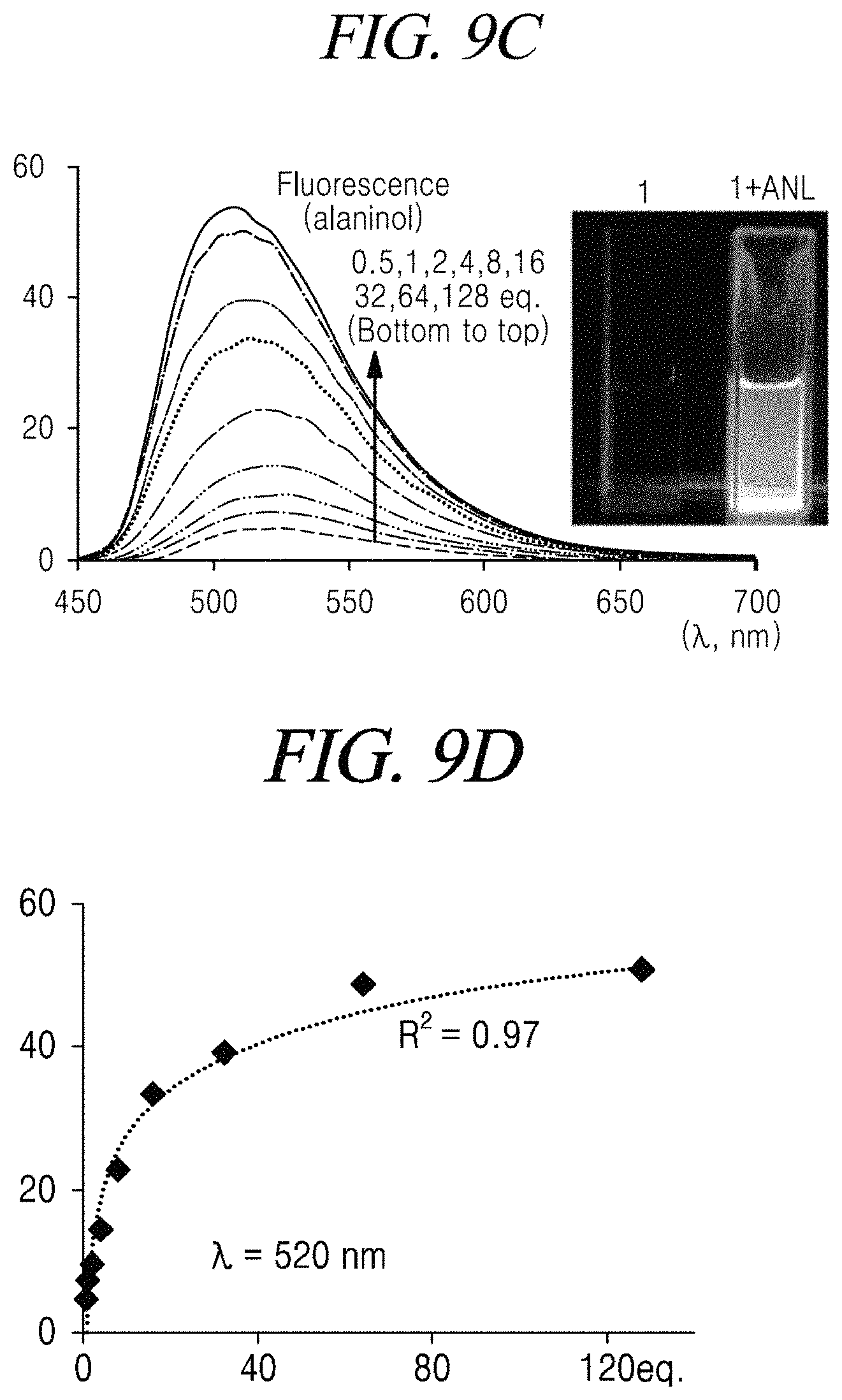 Patent US11780857 Figure 13 – Probe compounds for amino alcohols, and simultaneous fluorescence and circular dichroism analysis method
