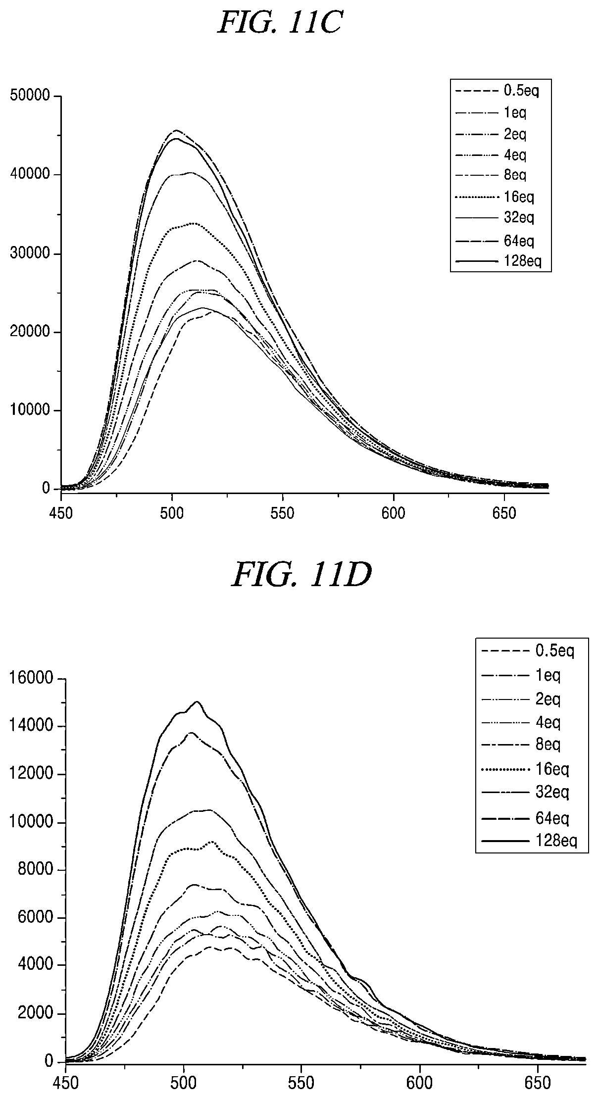 Patent US11780857 Figure 17 – Probe compounds for amino alcohols, and simultaneous fluorescence and circular dichroism analysis method