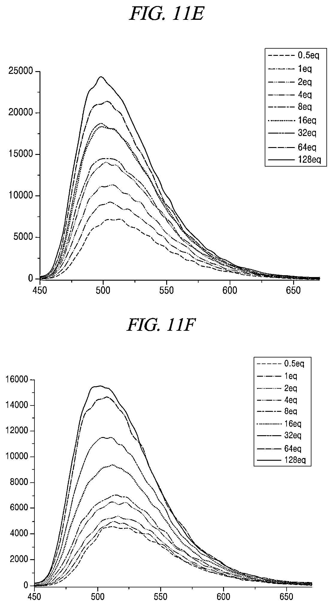 Patent US11780857 Figure 18 – Probe compounds for amino alcohols, and simultaneous fluorescence and circular dichroism analysis method