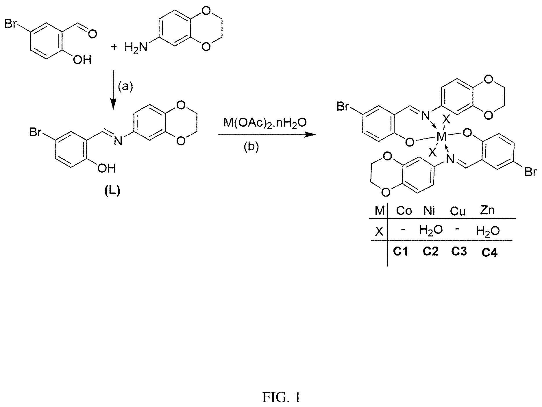 Patent US11780868 — Homoleptic metal coordination complexes as antifungal agents — Figure 1