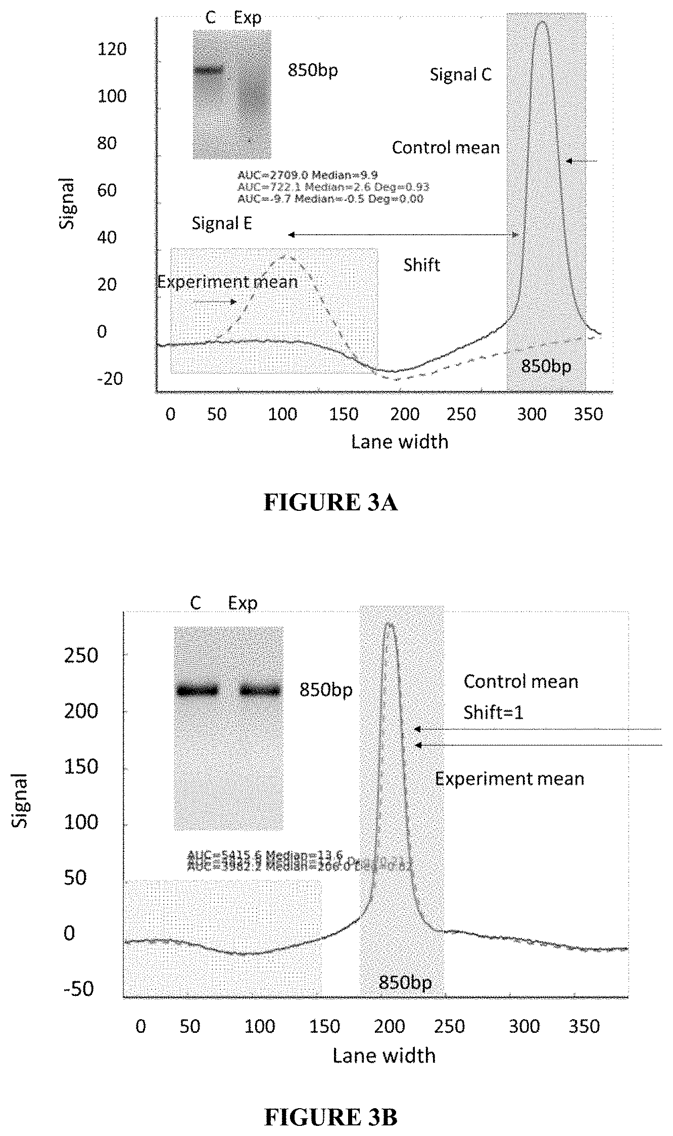 Patent US11780869 Figure 3 – Deuterium-stabilised ribonucleic acid (RNA) molecules displaying increased resistance to thermal and enzymatic hydrolysis, aqueous compositions comprising stabilised RNA molecules and methods for making same