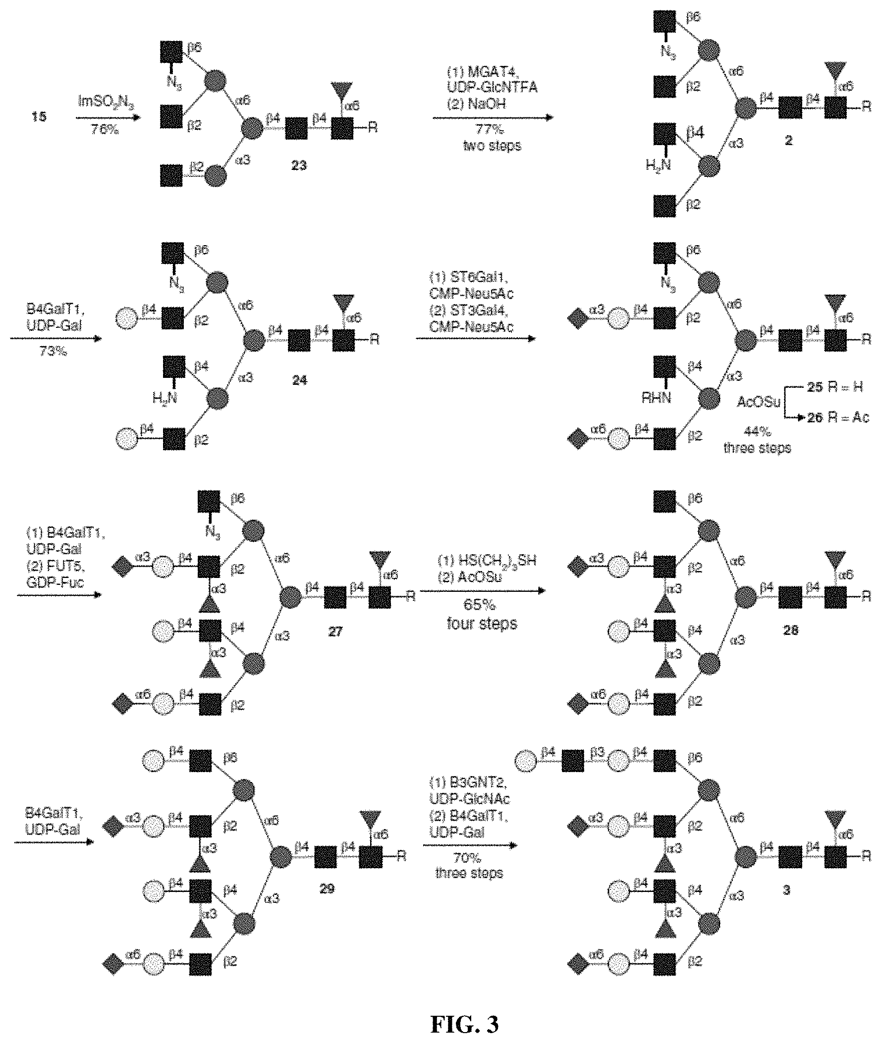 Patent US11780872 Figure 4 – Oligosaccharide analytical standards