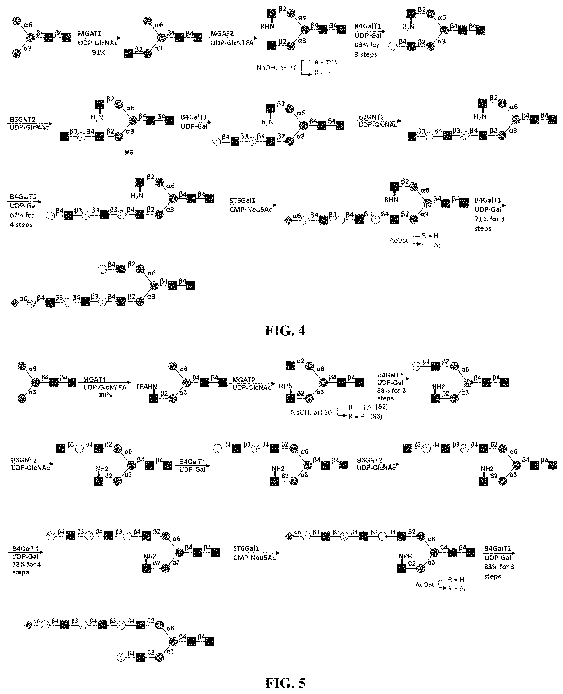 Patent US11780872 Figure 5 – Oligosaccharide analytical standards