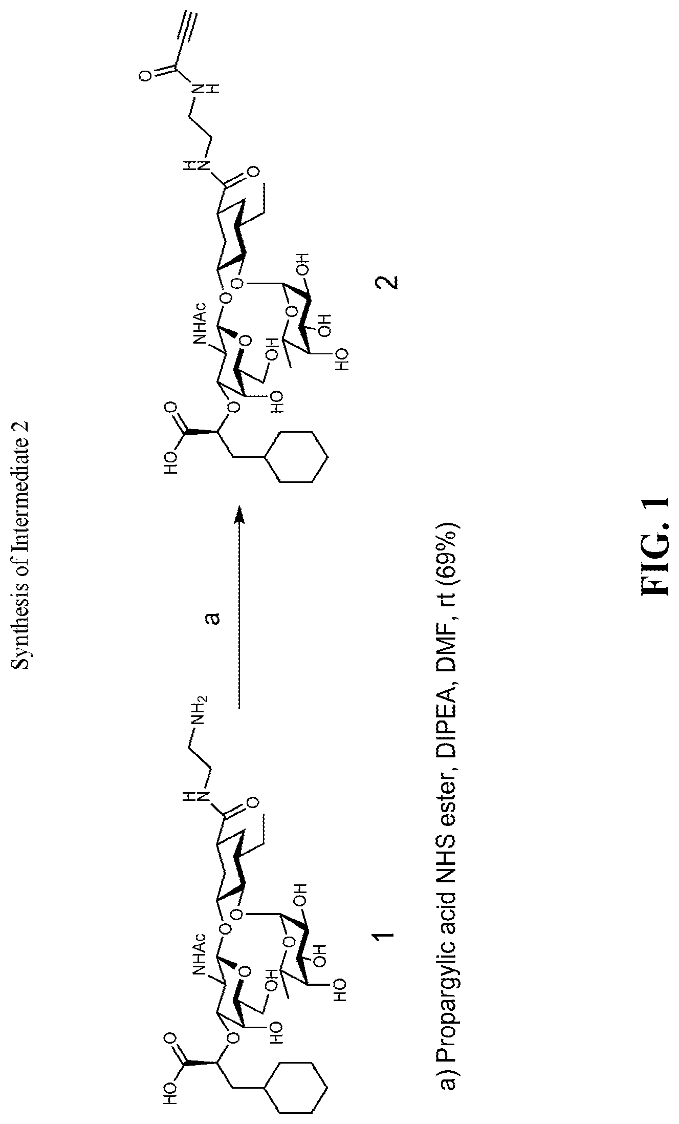 Patent US11780873 Figure 1 – Highly potent multimeric e-selectin antagonists