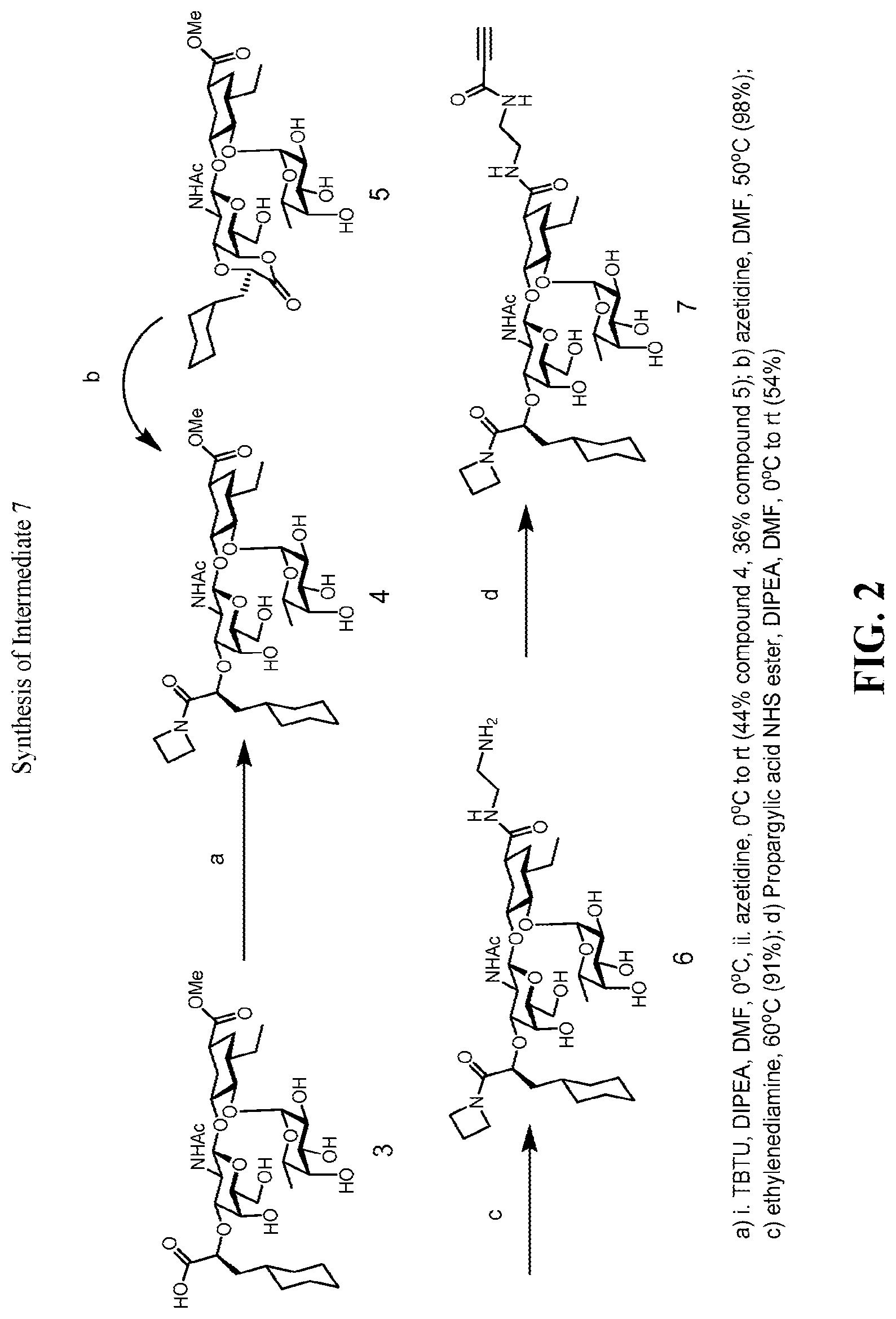 Patent US11780873 Figure 2 – Highly potent multimeric e-selectin antagonists