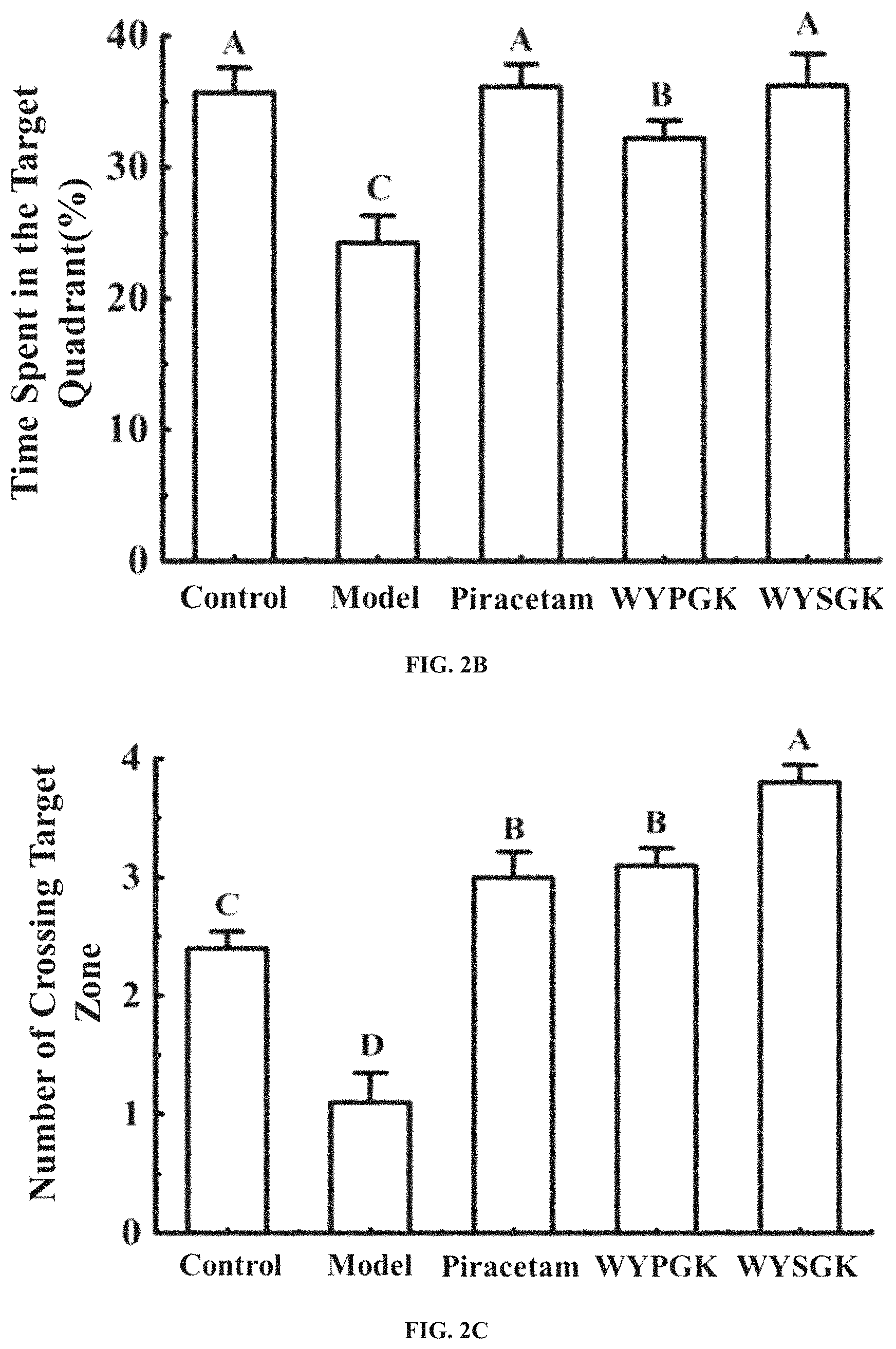 Patent US11780880 Figure 7 – High-activity memory-improving derivative peptide and use thereof