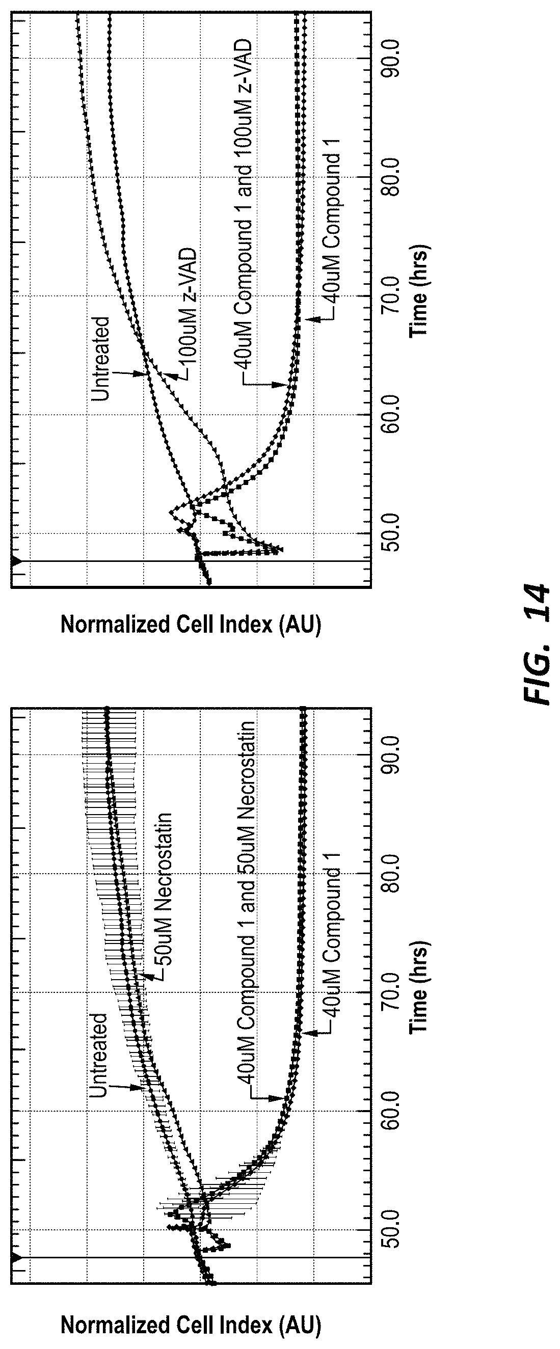 Patent US11780881 Figure 14 – Compounds for selective disruption of protein-protein interactions